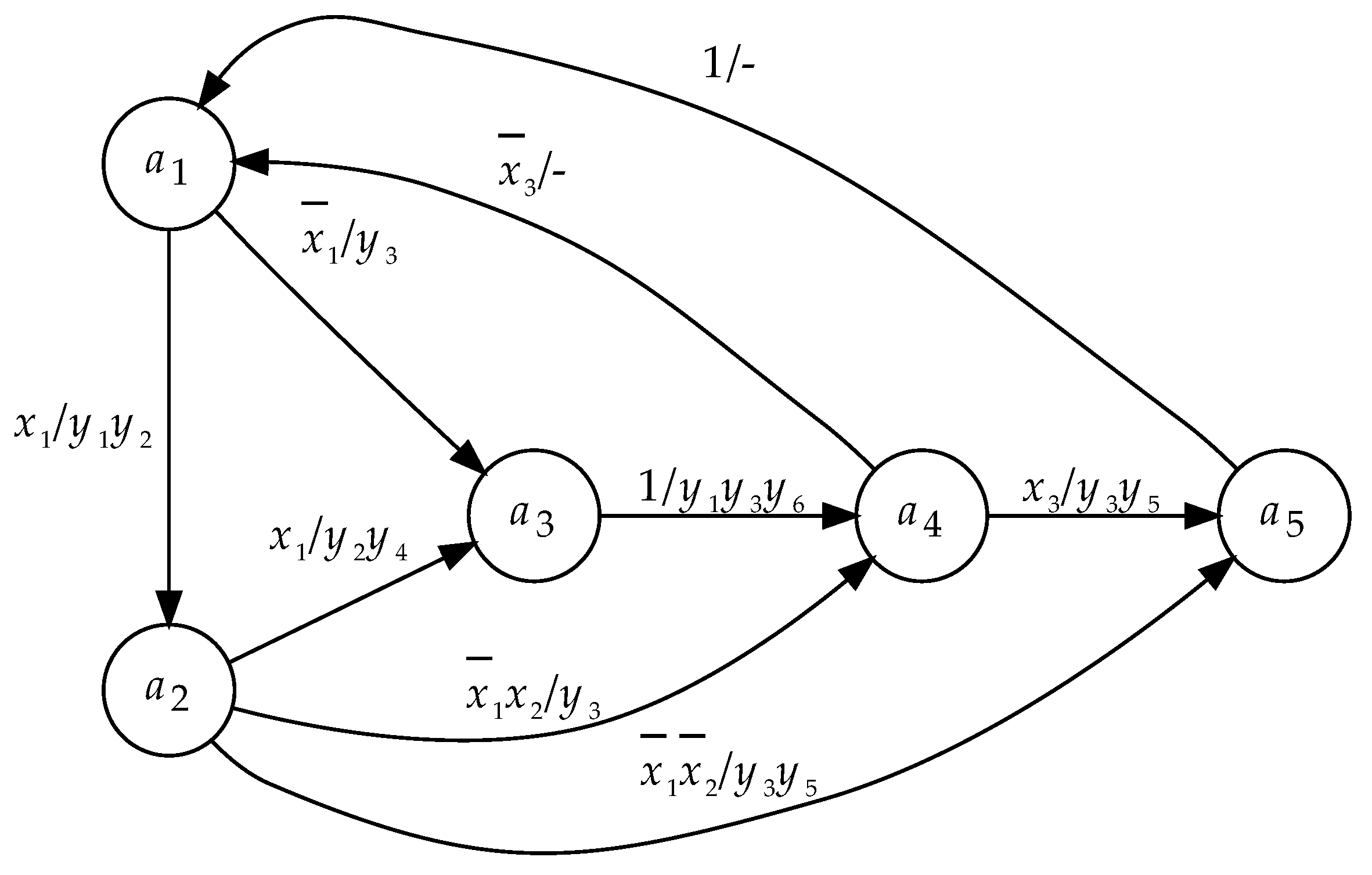 Applsci 12 08065 g007 550