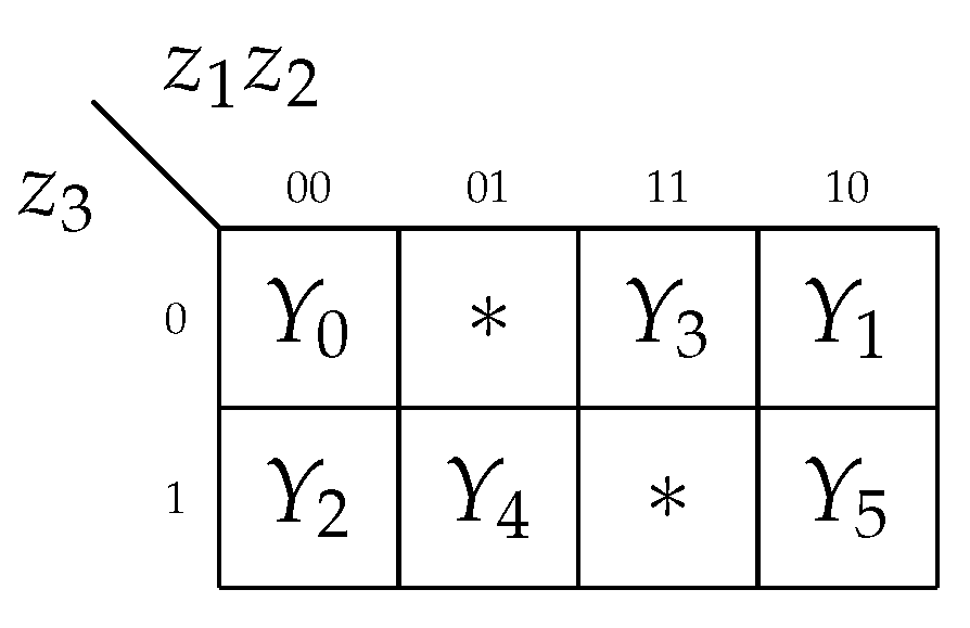 Applsci 12 08065 g008 550