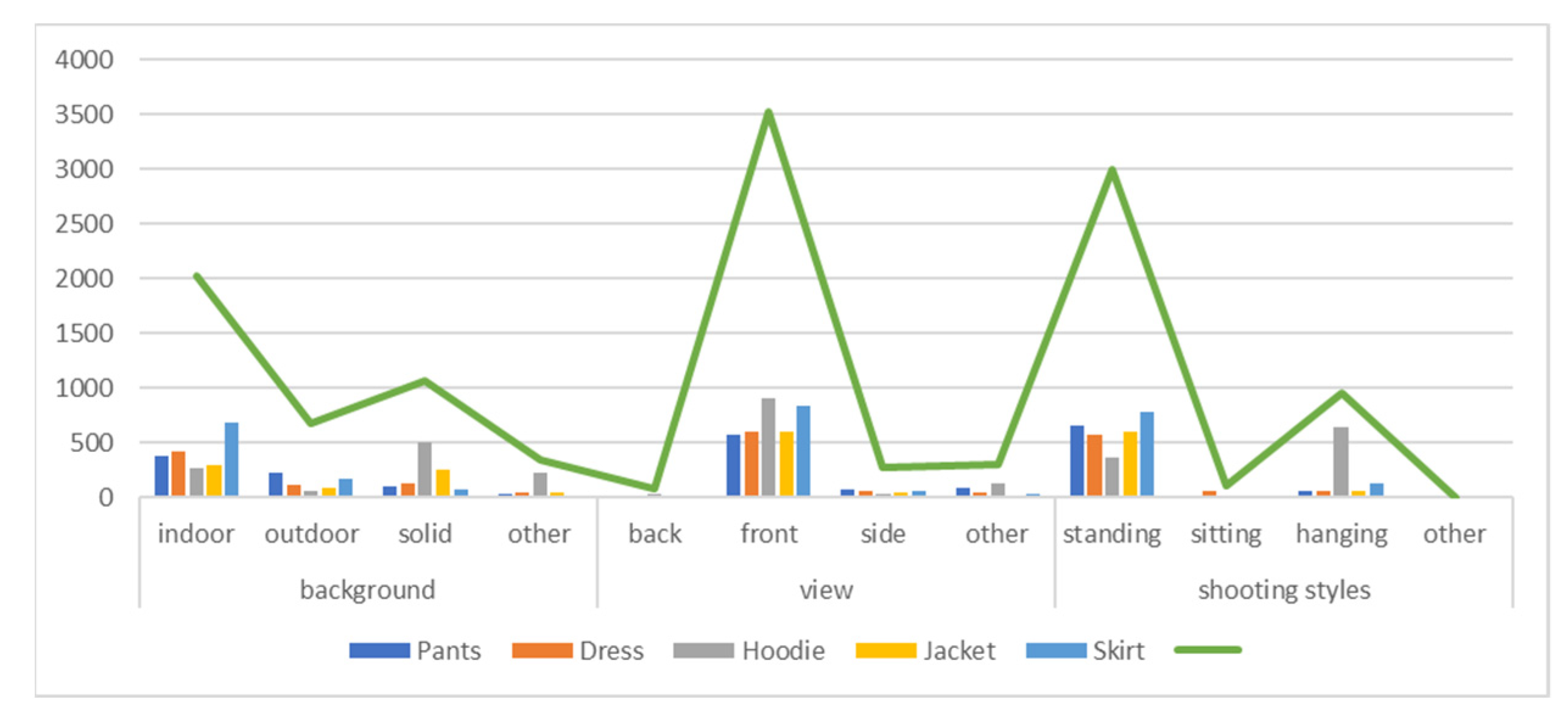 Applsci 12 08068 g004 550