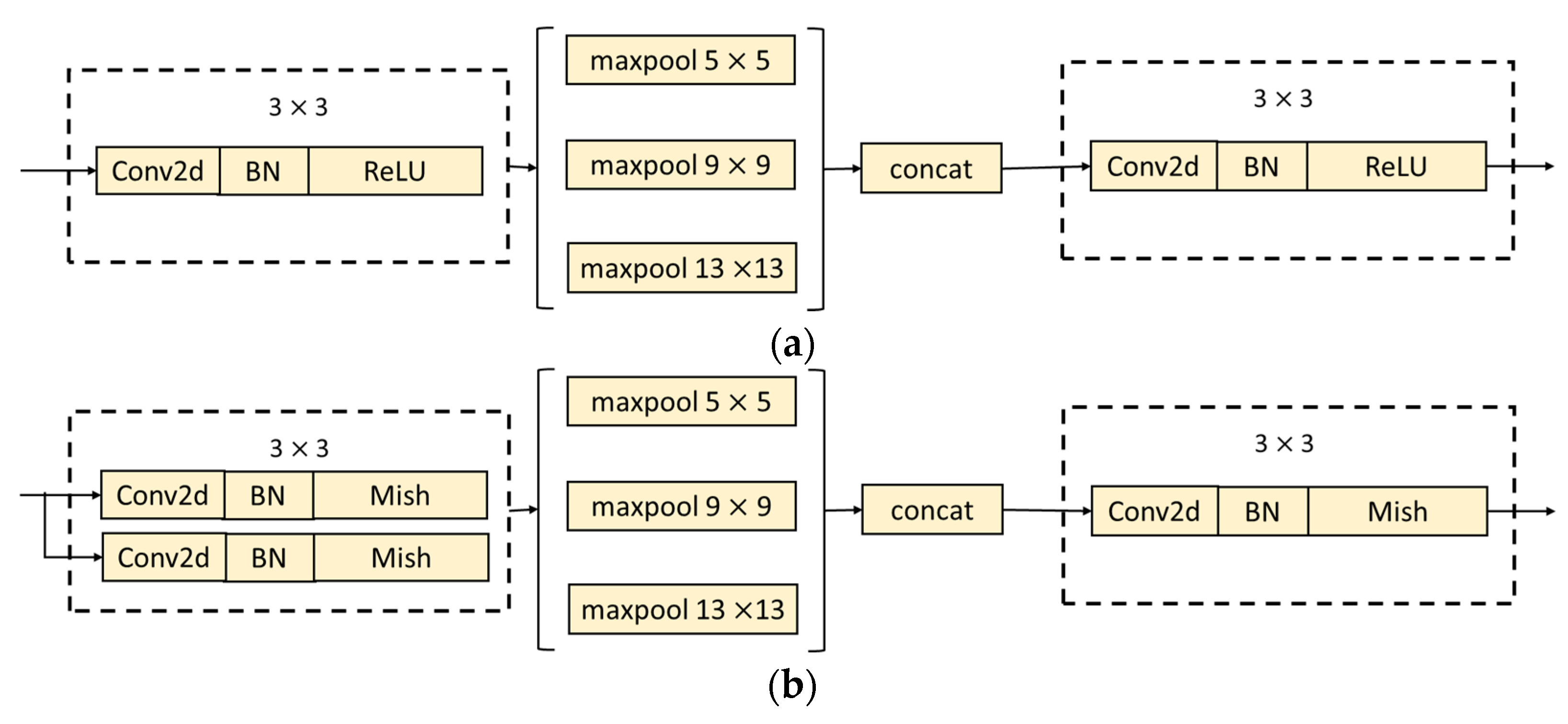 Applsci 12 08068 g005 550