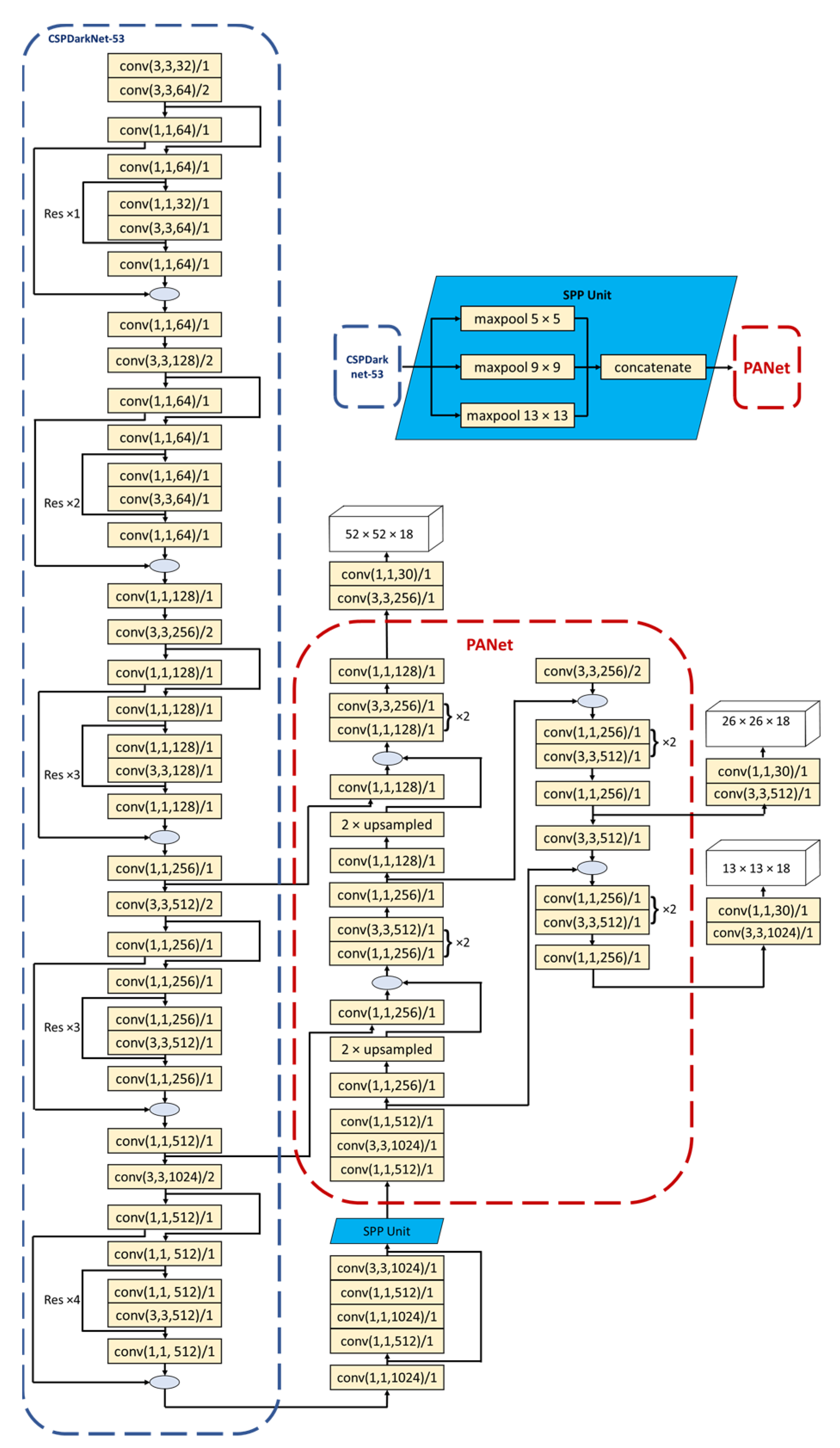 Applsci 12 08068 g006 550