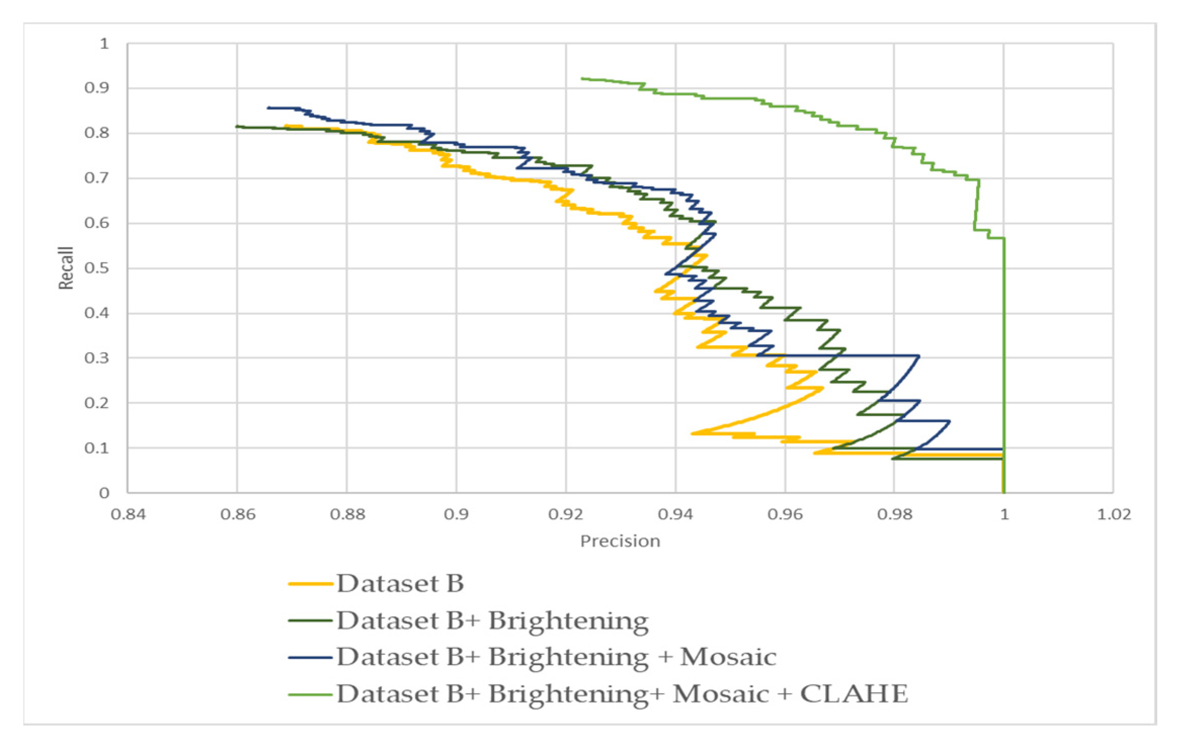 Applsci 12 08068 g013 550