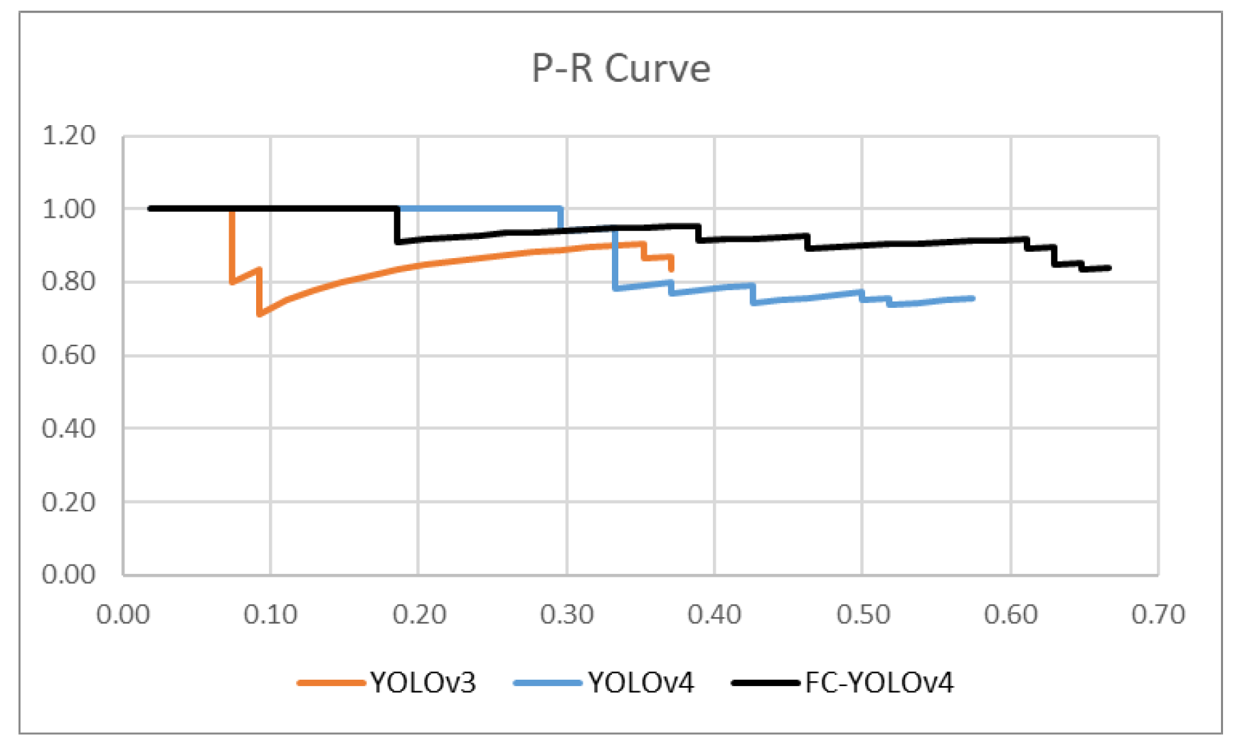 Applsci 12 08068 g015 550