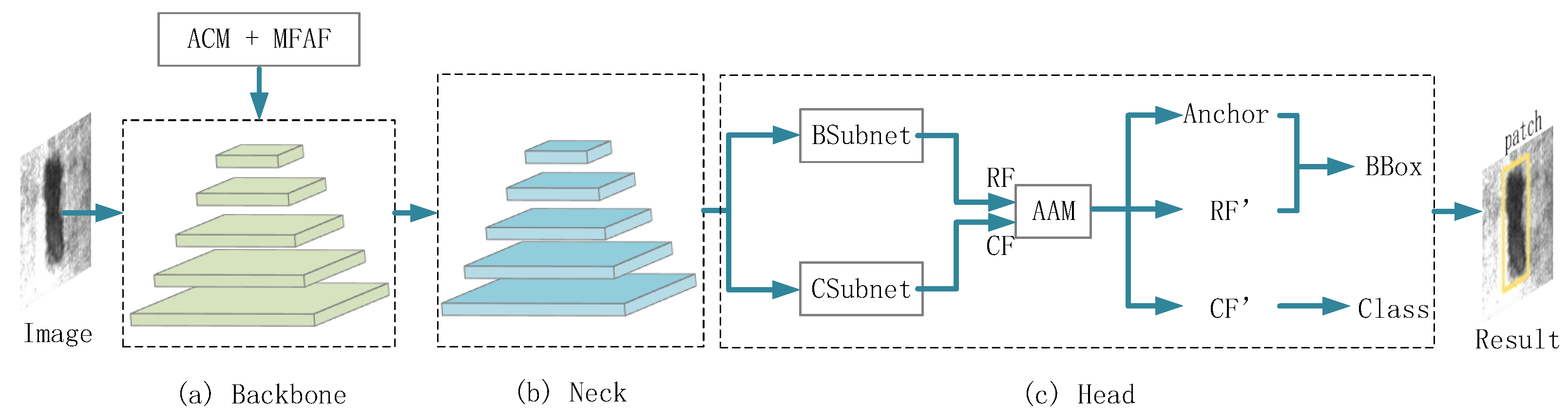 Applsci 12 08070 g002