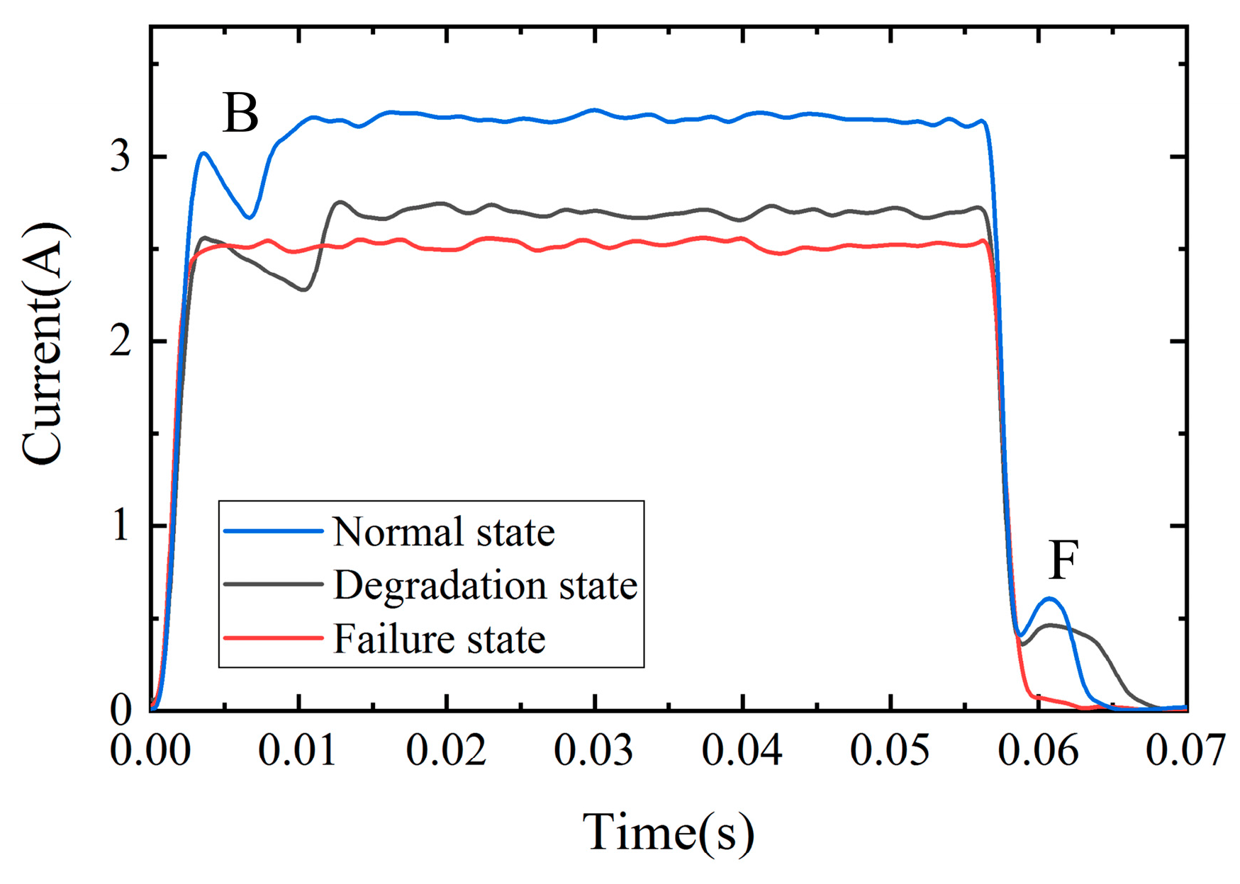 Applsci 12 08071 g009 550