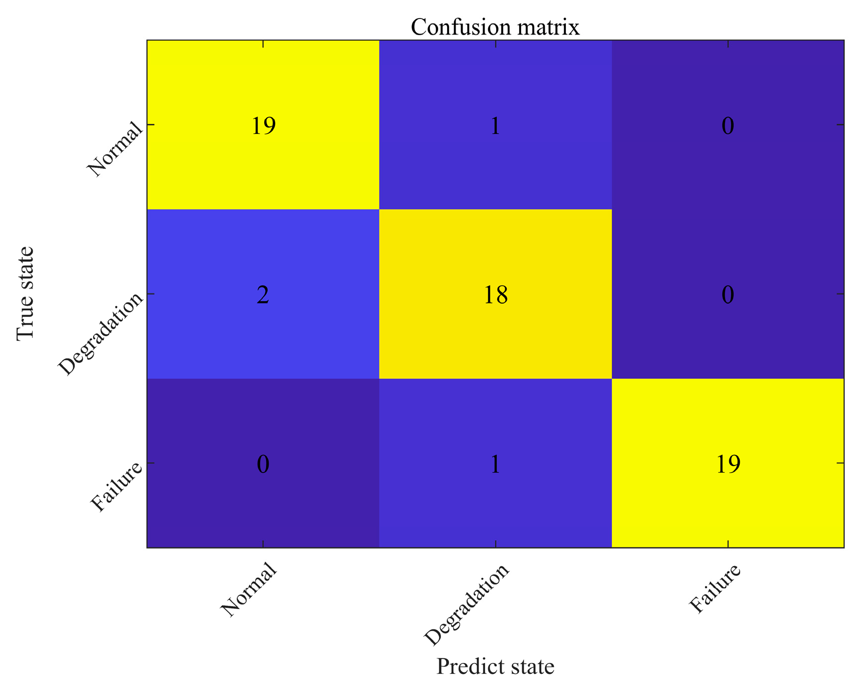 Applsci 12 08071 g010 550