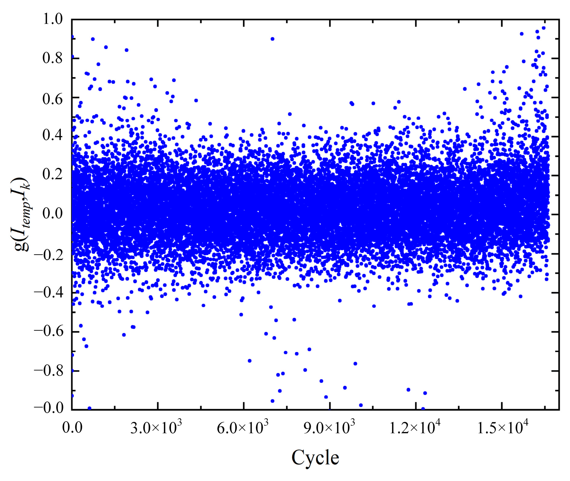 Applsci 12 08071 g011 550