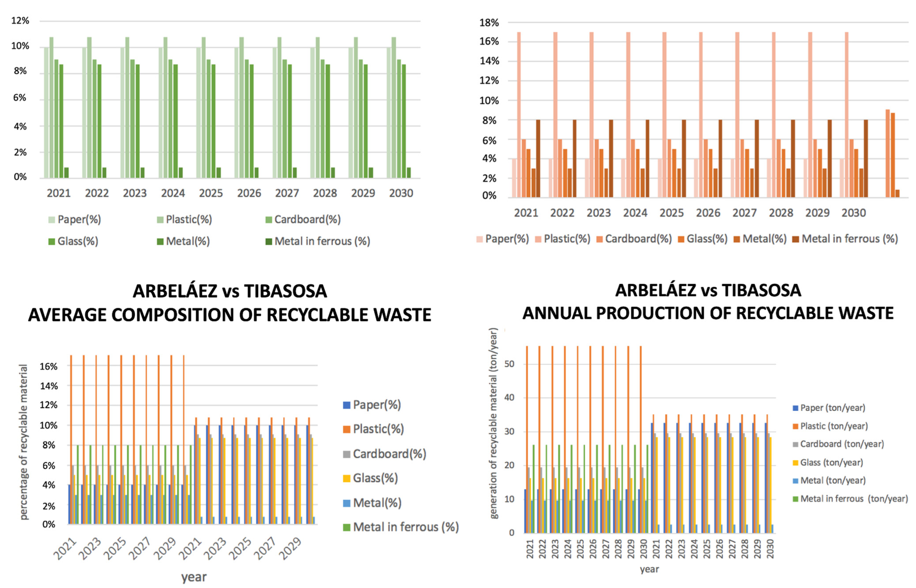 Applsci 12 08072 g003b