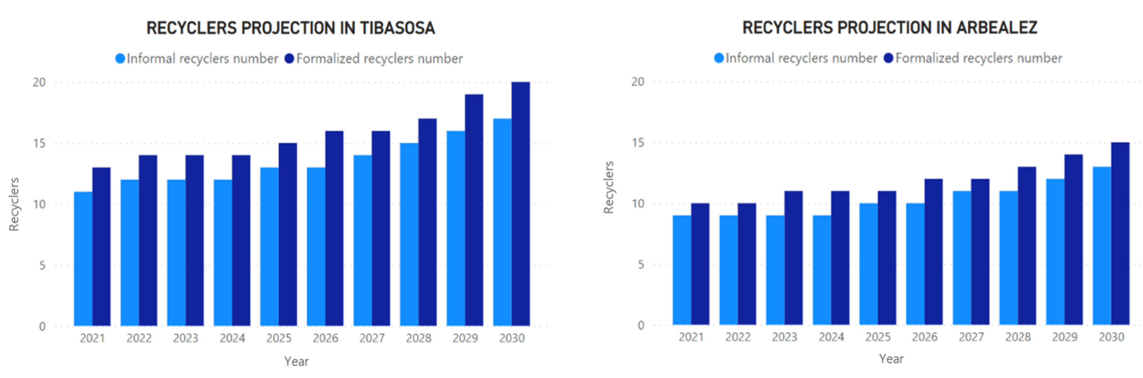 Applsci 12 08072 g004