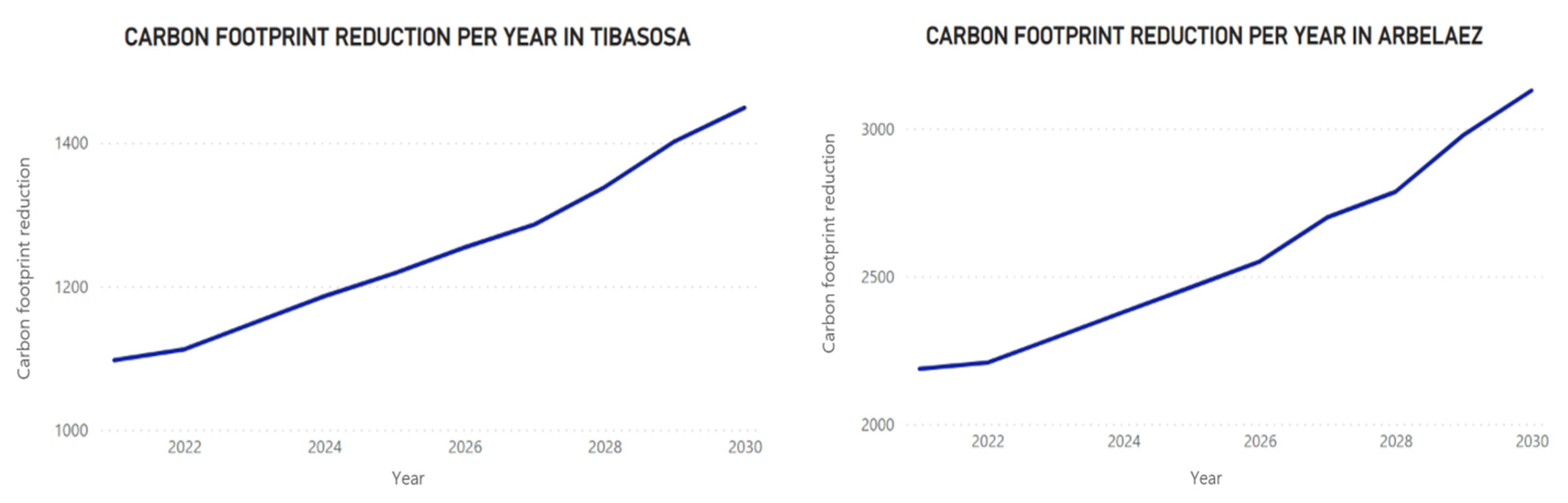 Applsci 12 08072 g006