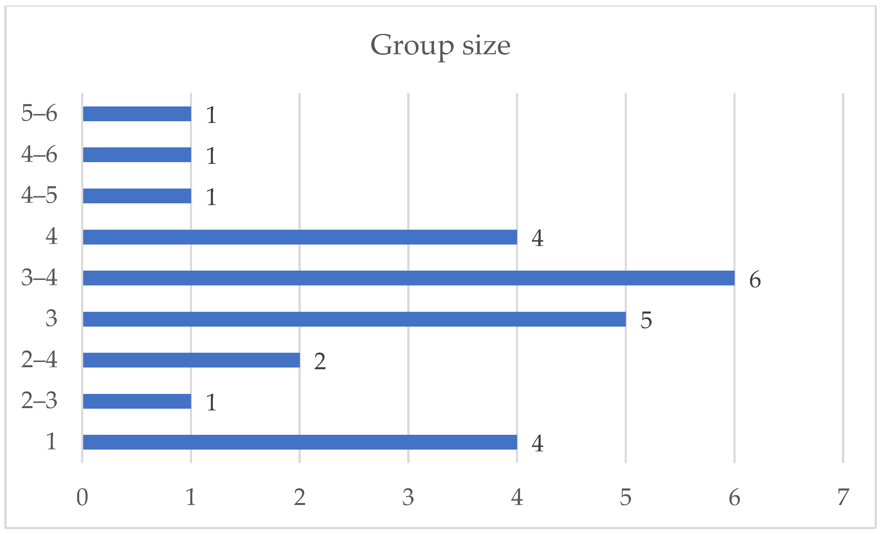 Applsci 12 08077 g011