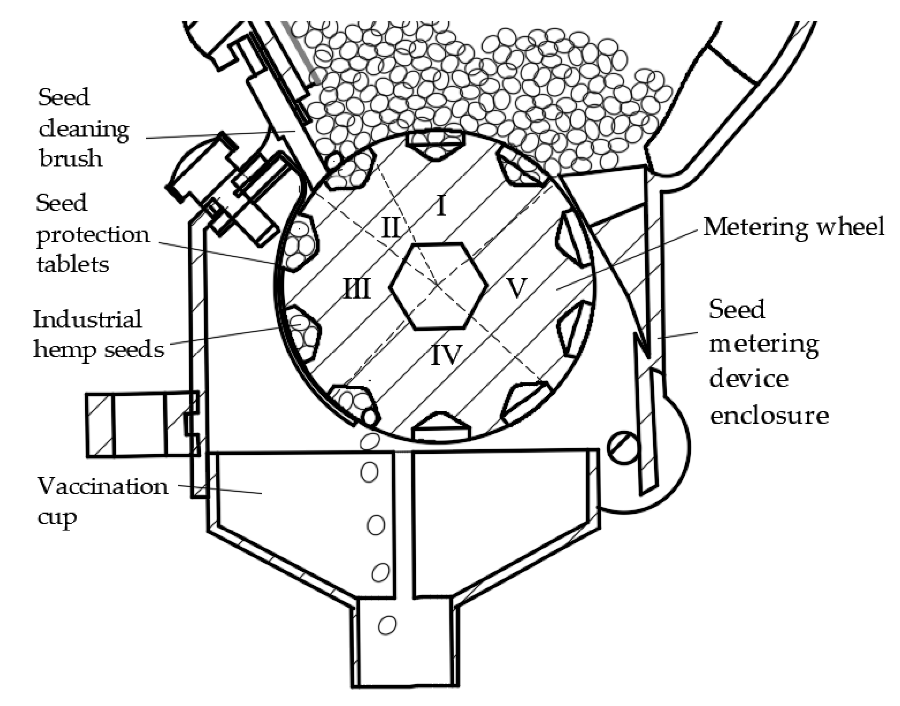 Applsci 12 08079 g003 550