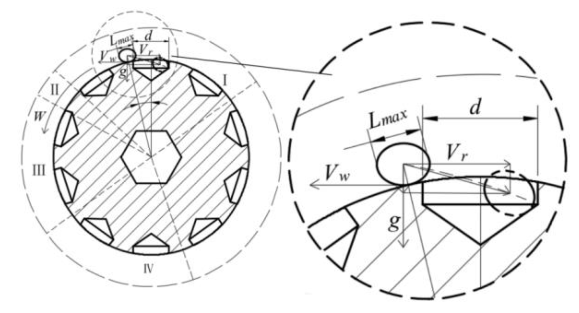 Applsci 12 08079 g005 550