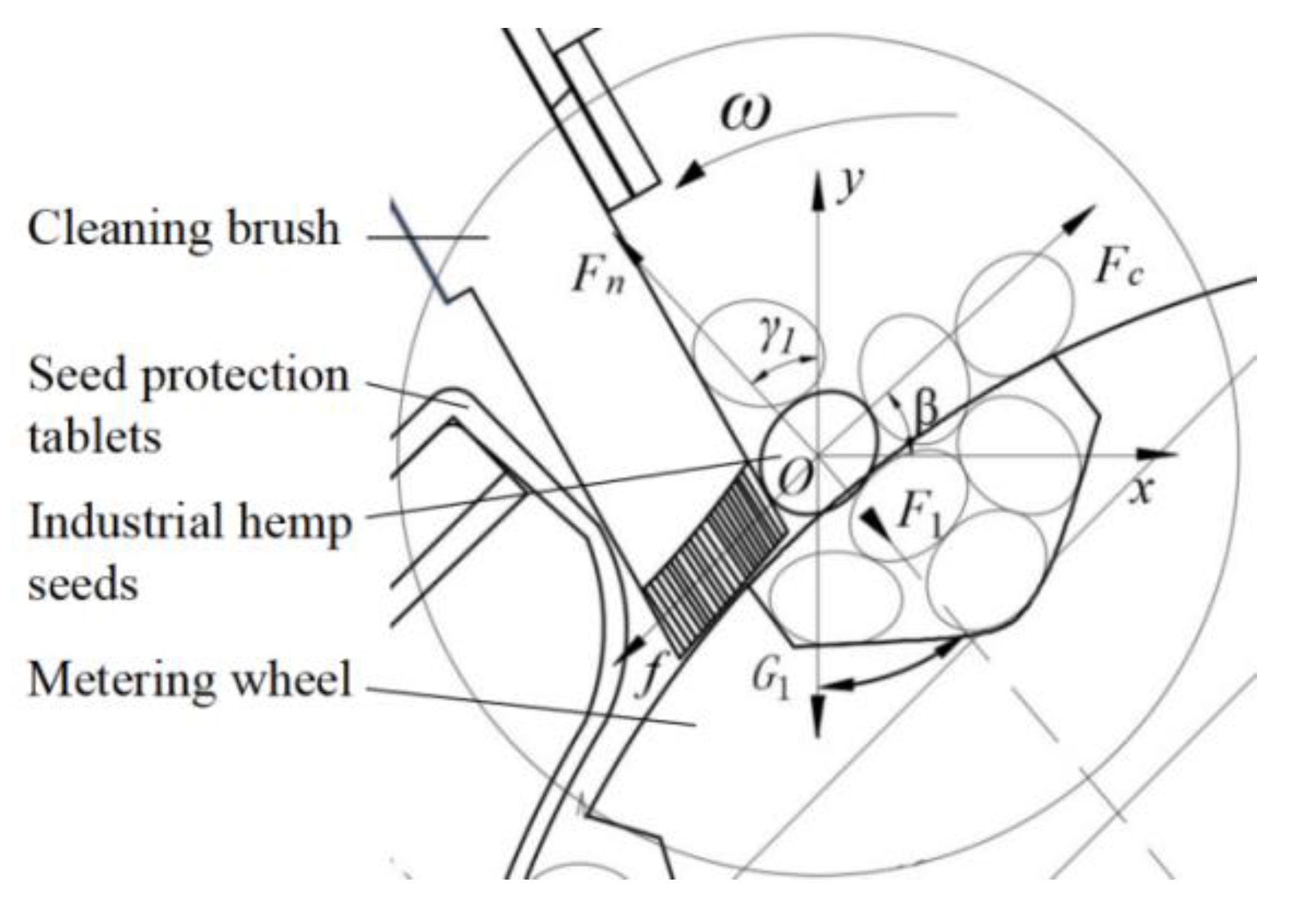 Applsci 12 08079 g006 550