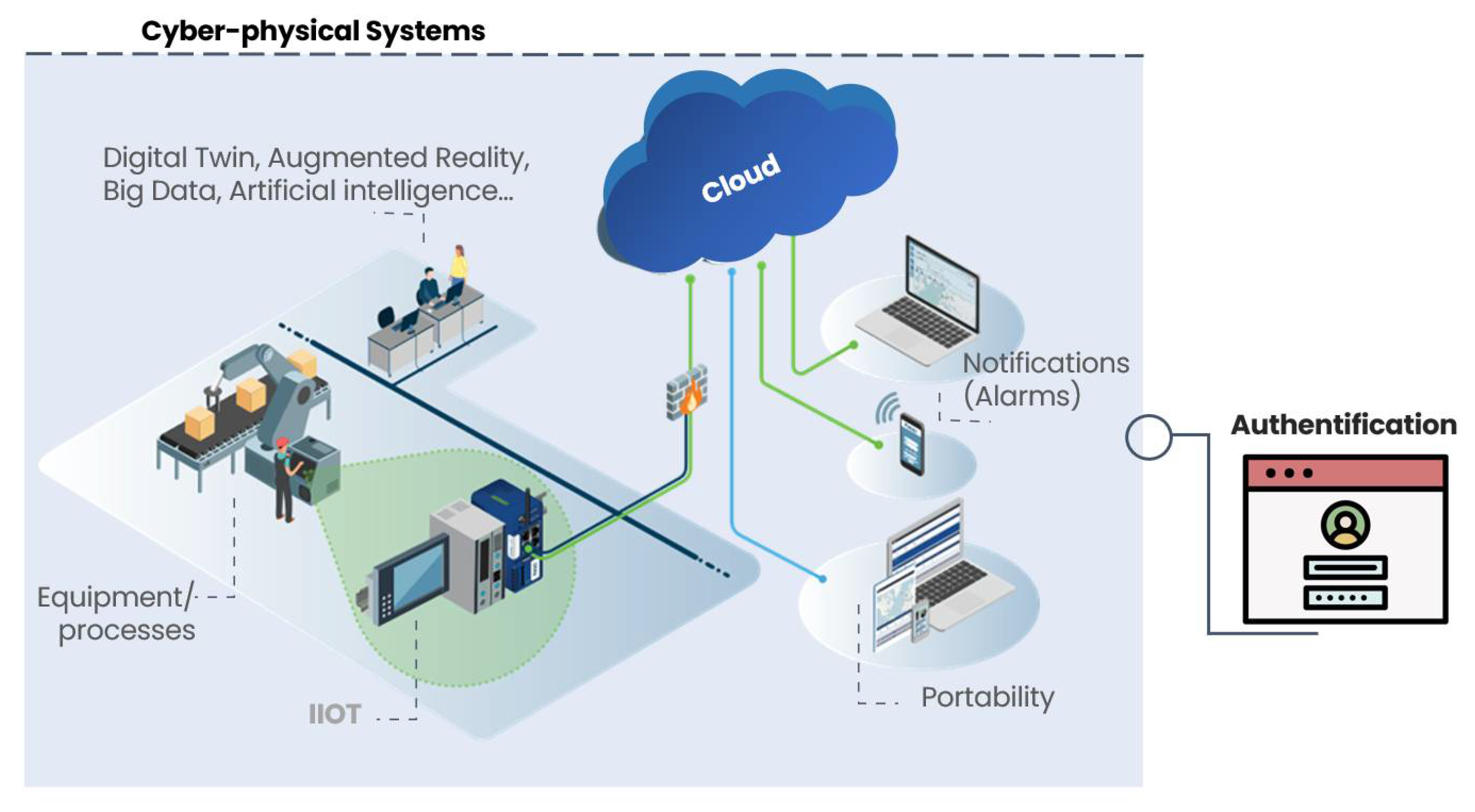 Applsci 12 08081 g016 550