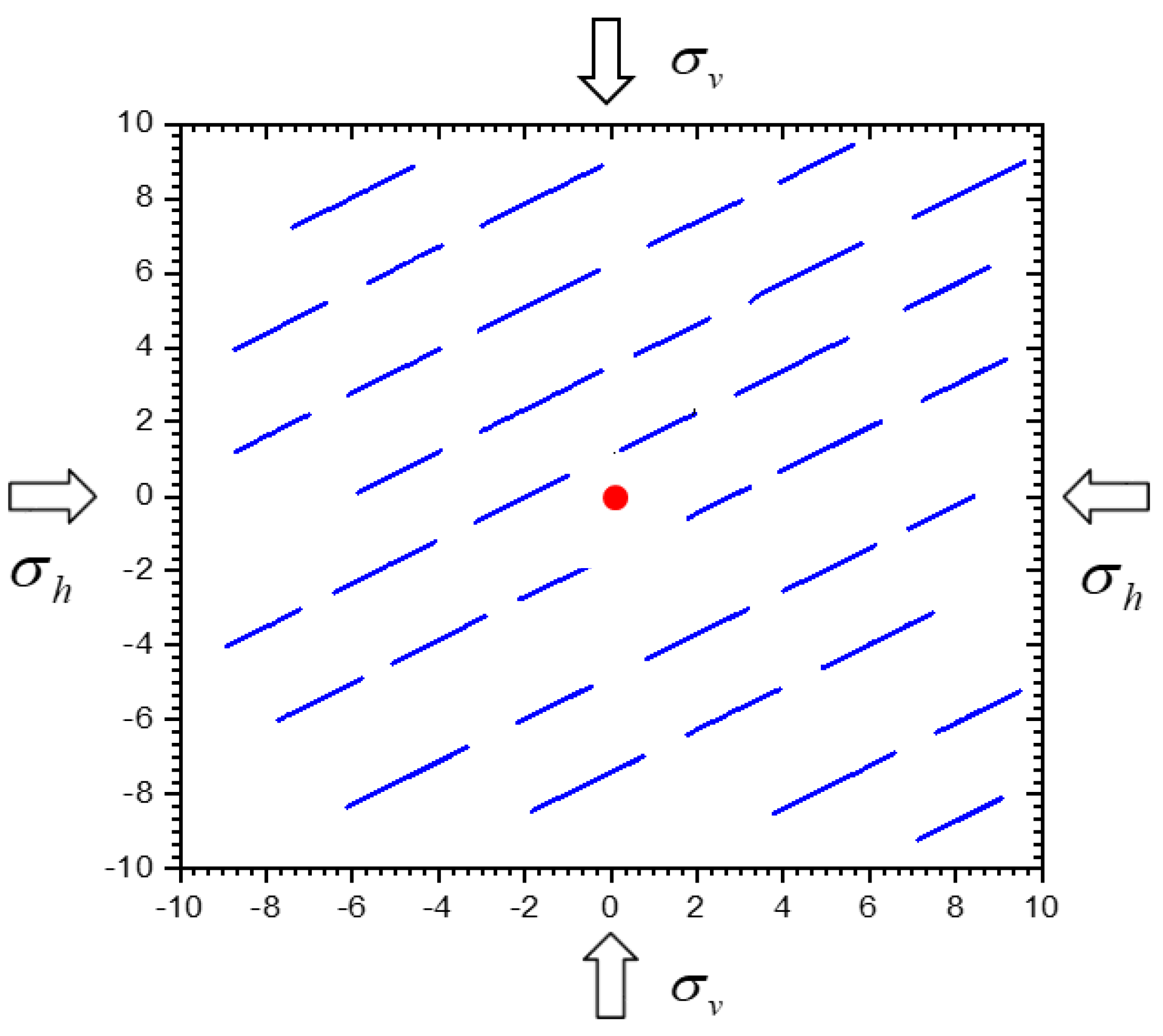 Applsci 12 08082 g006