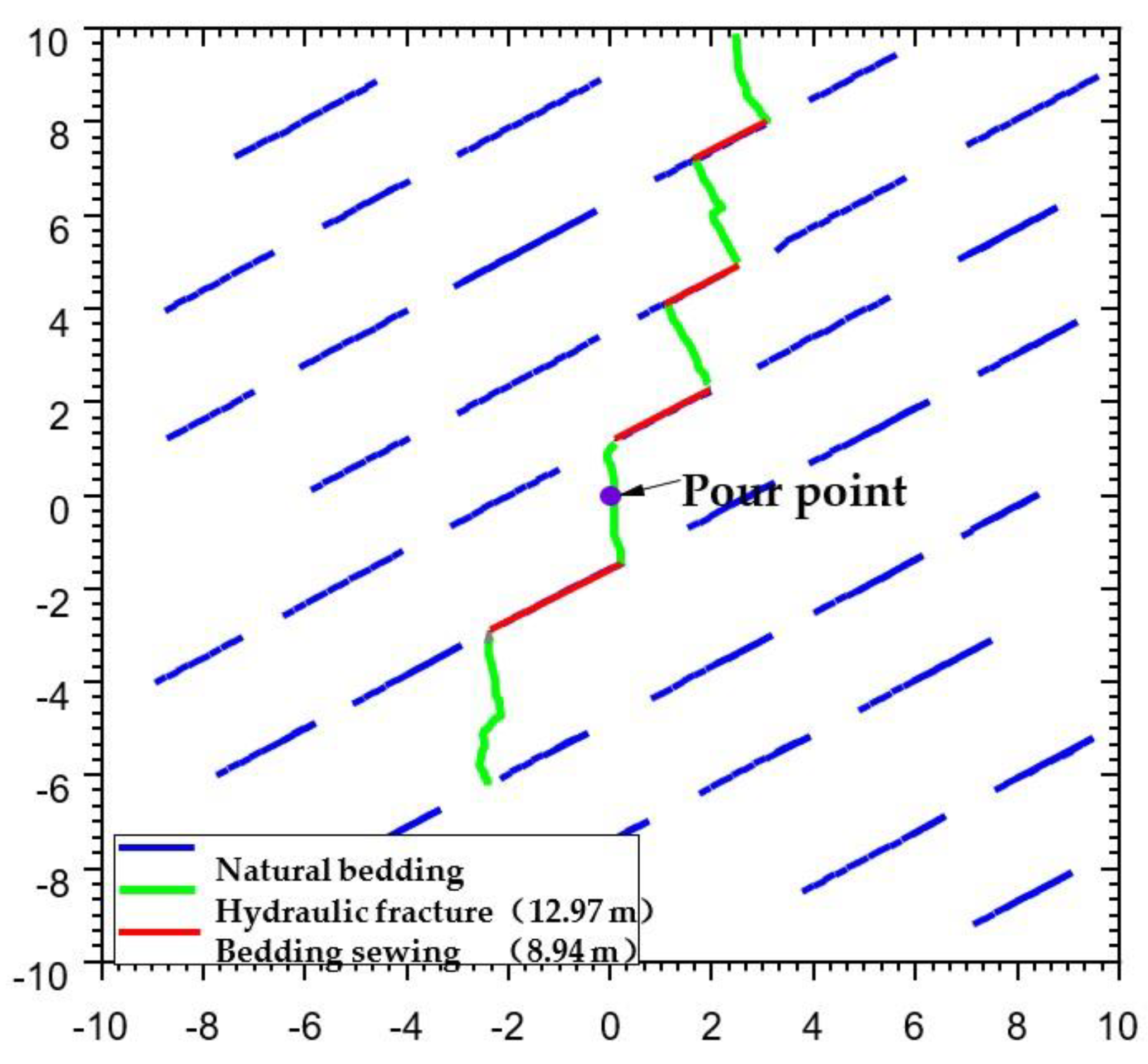 Applsci 12 08082 g008