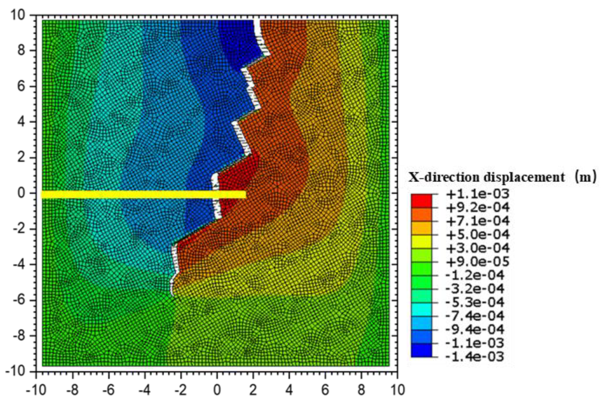 Applsci 12 08082 g009