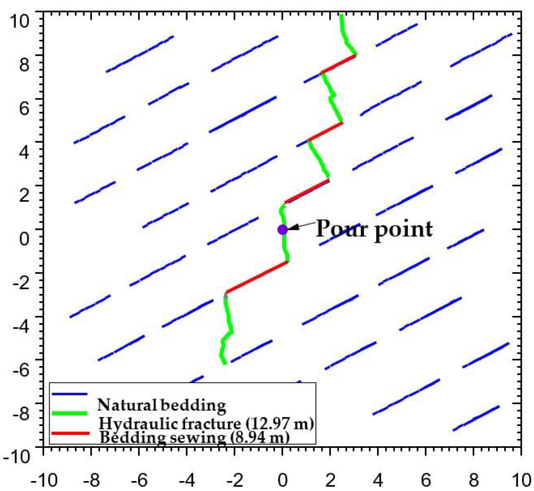 Applsci 12 08082 g017