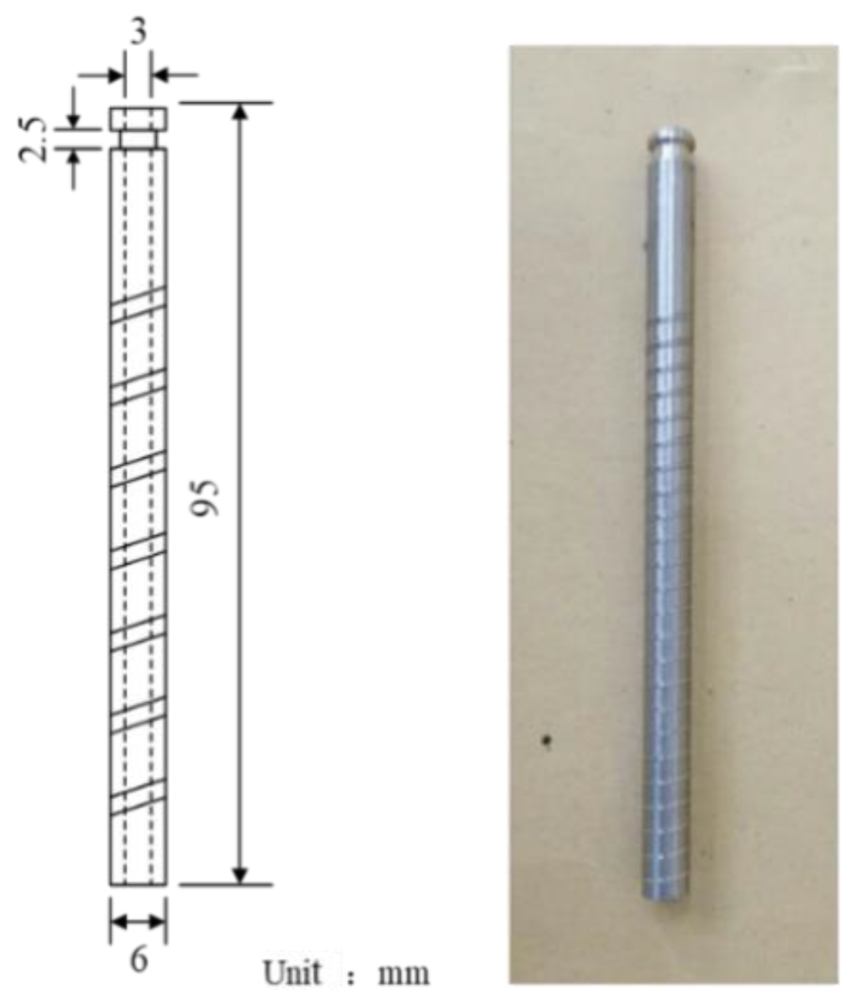 Applsci 12 08082 g022