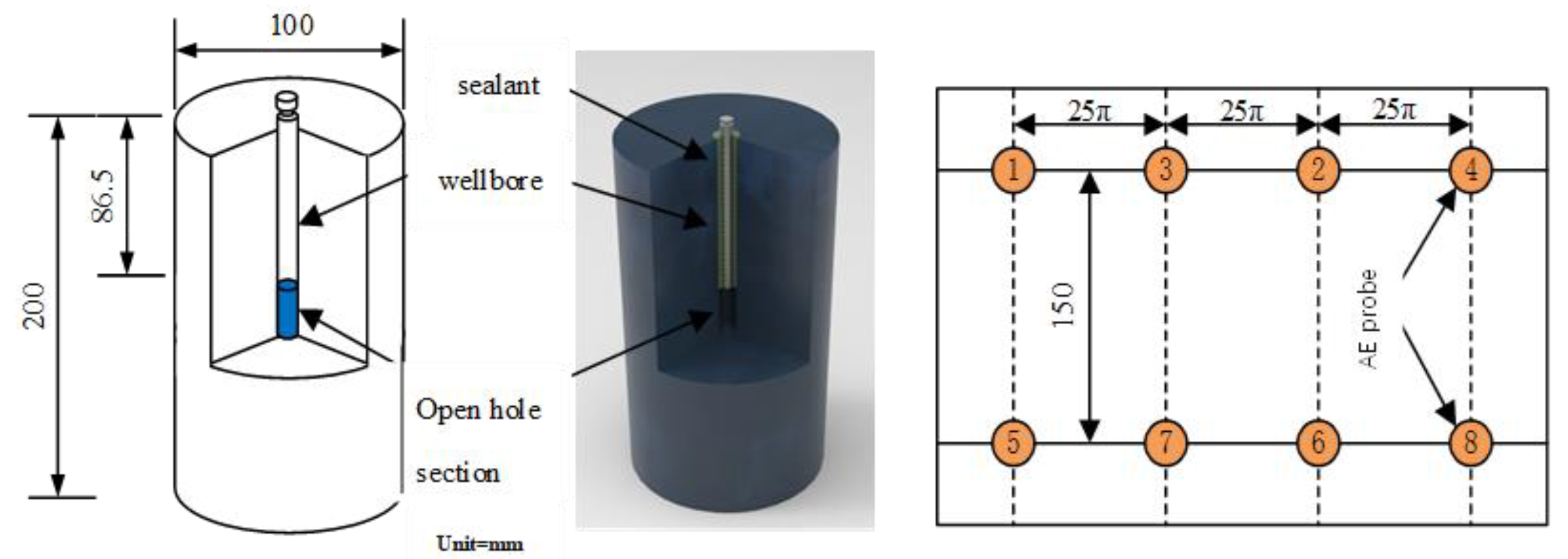 Applsci 12 08082 g023