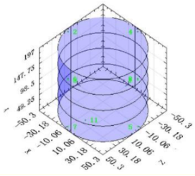 Applsci 12 08082 i001