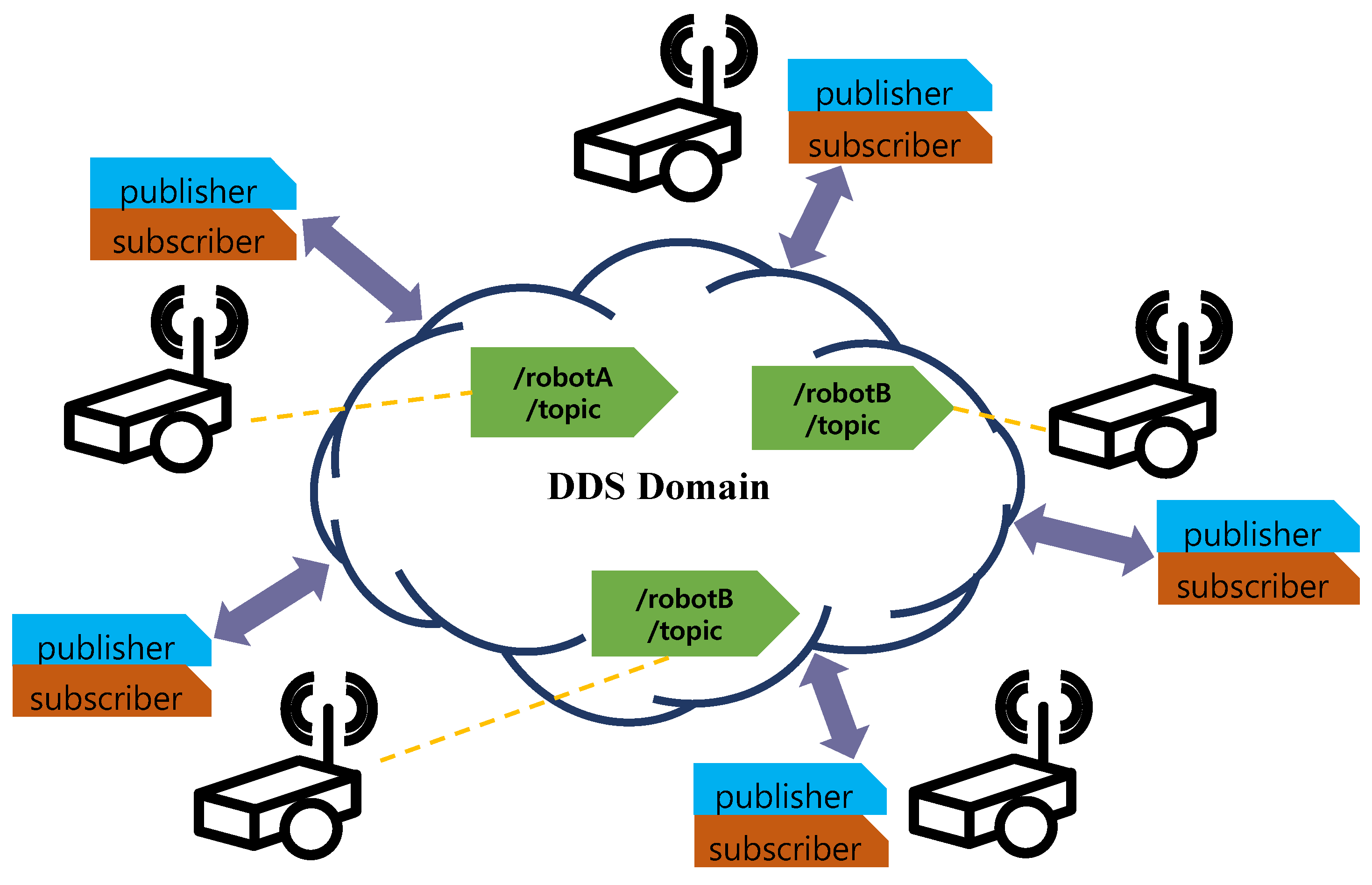 Applsci 12 08084 g001