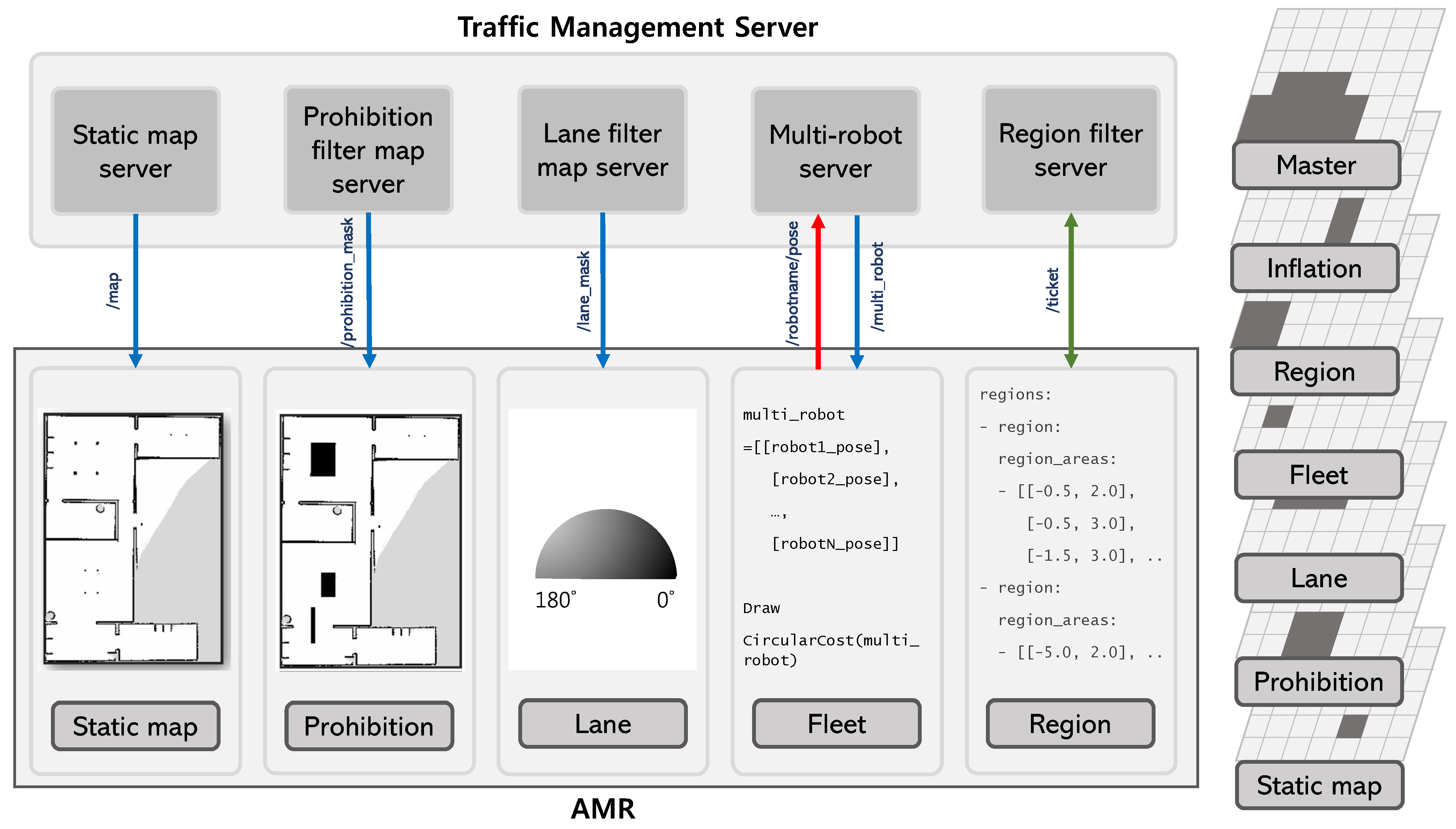 Applsci 12 08084 g002