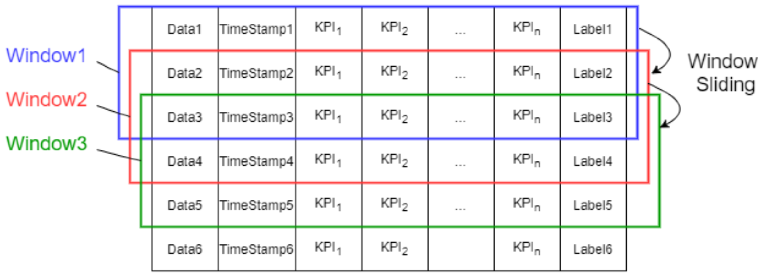 Applsci 12 08085 g004 550