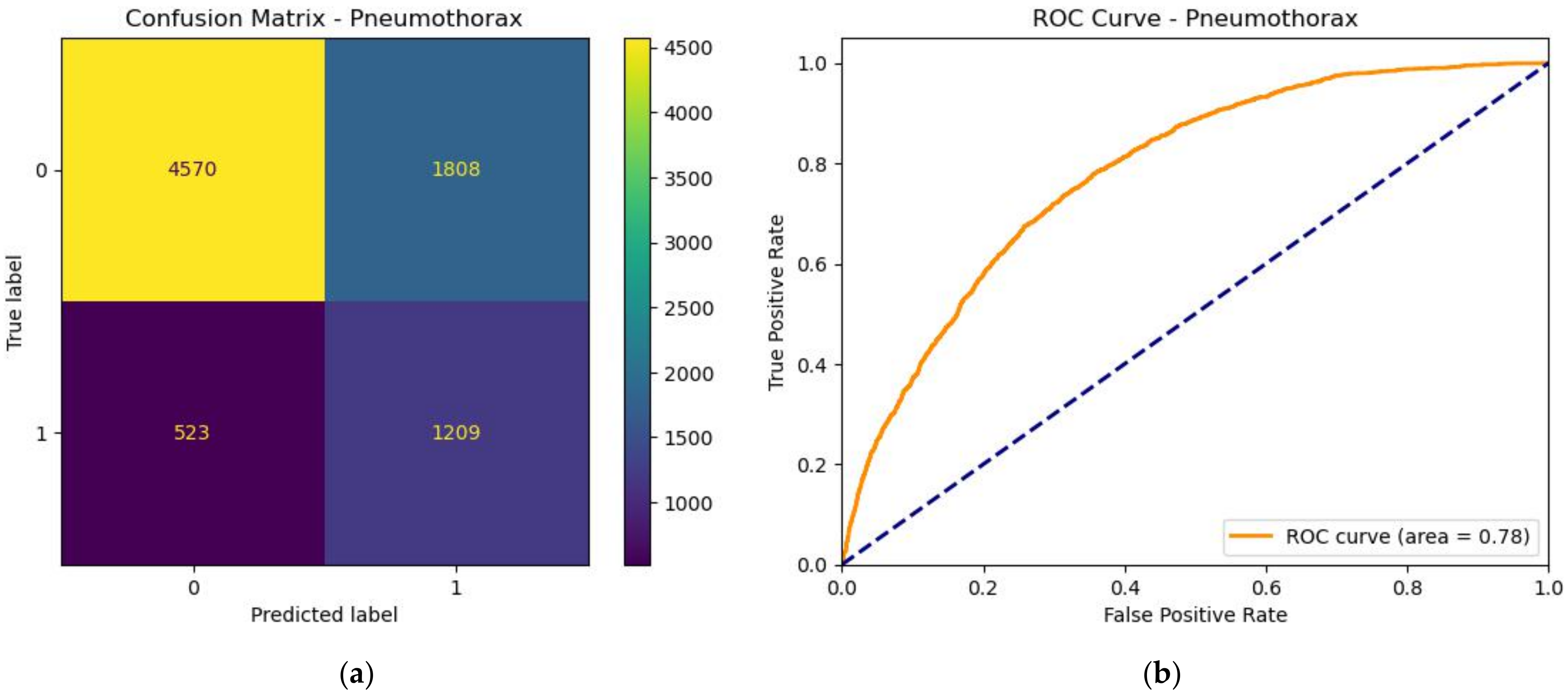 Applsci 12 08086 g004 550
