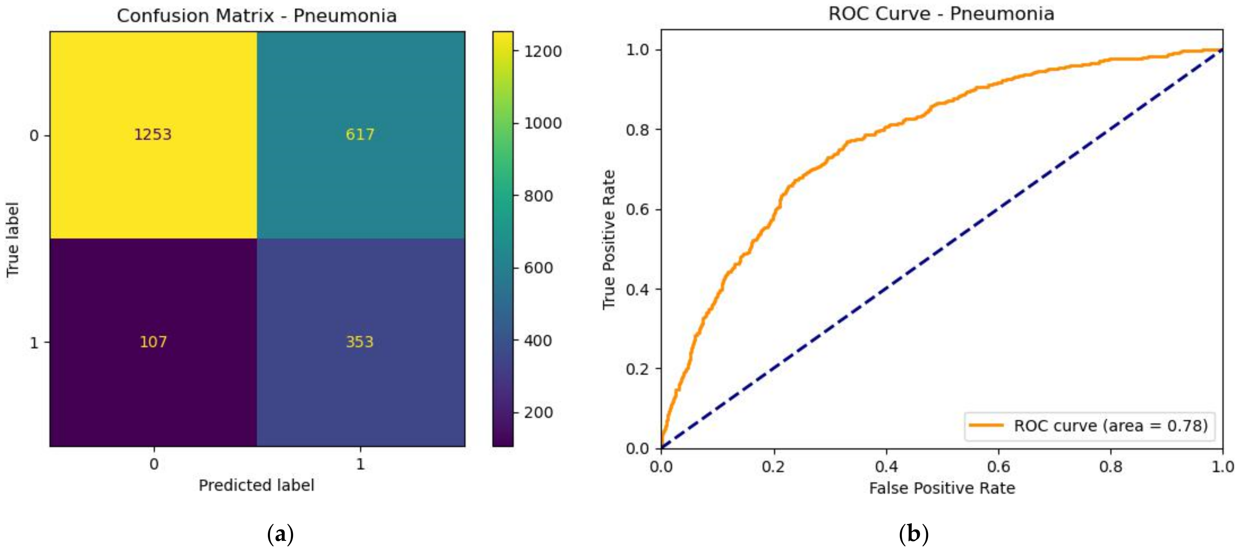 Applsci 12 08086 g005 550