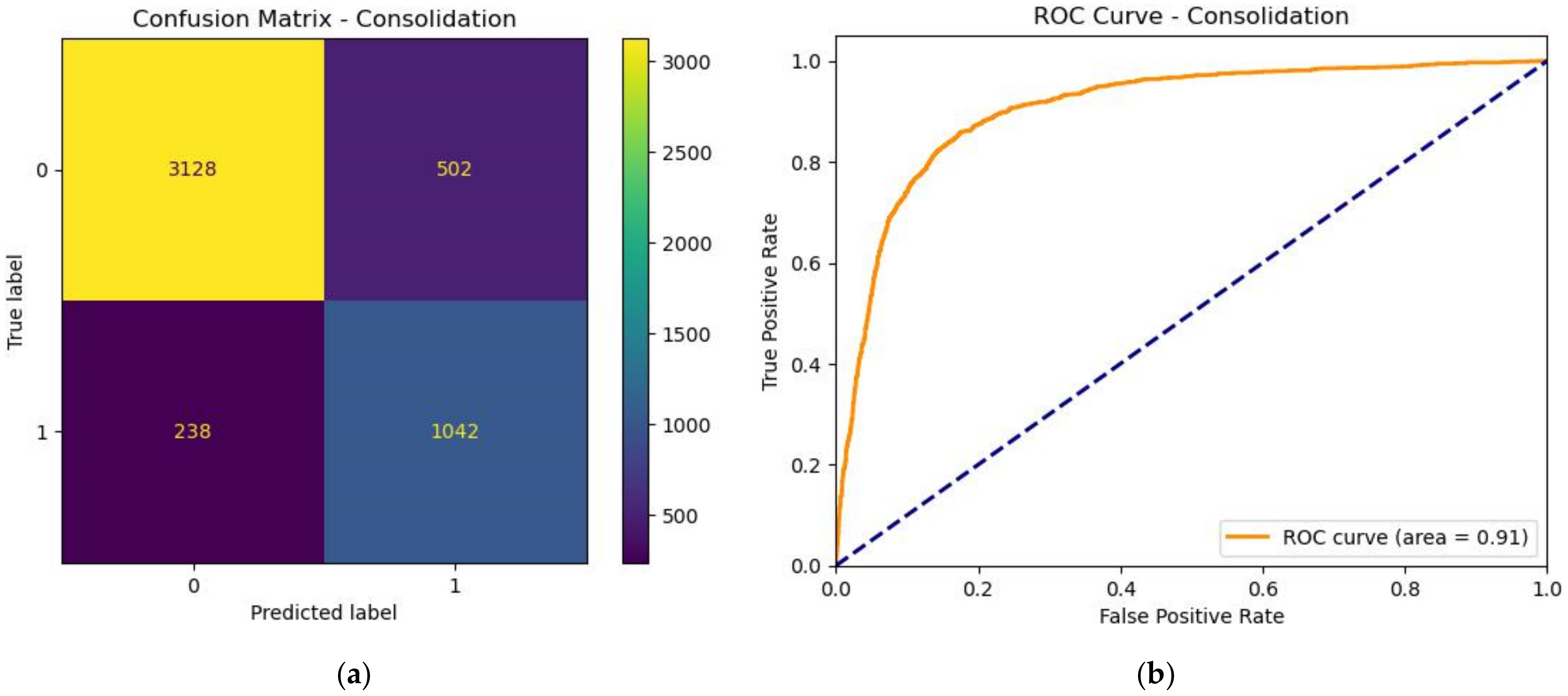 Applsci 12 08086 g006 550