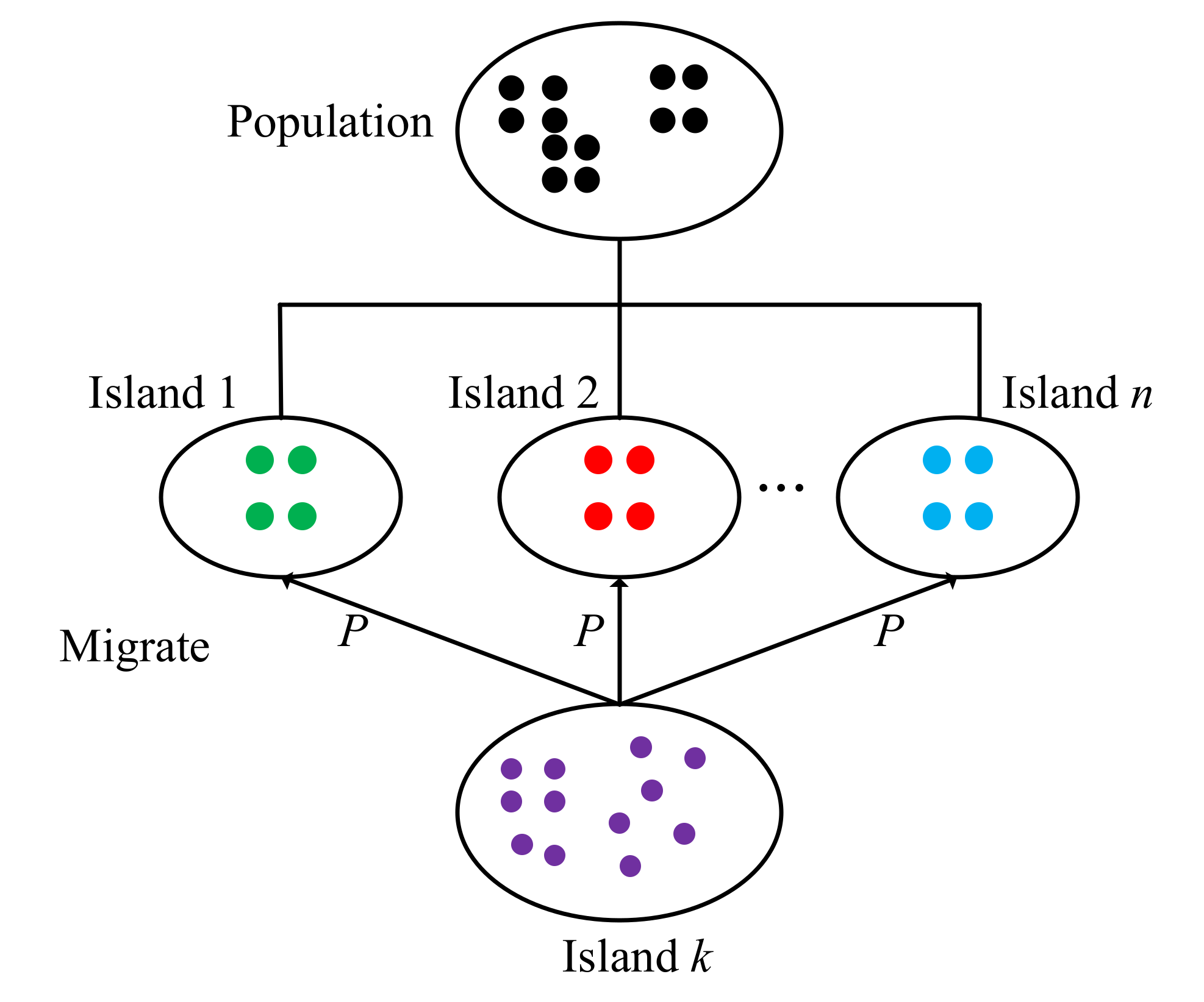 Applsci 12 08087 g001