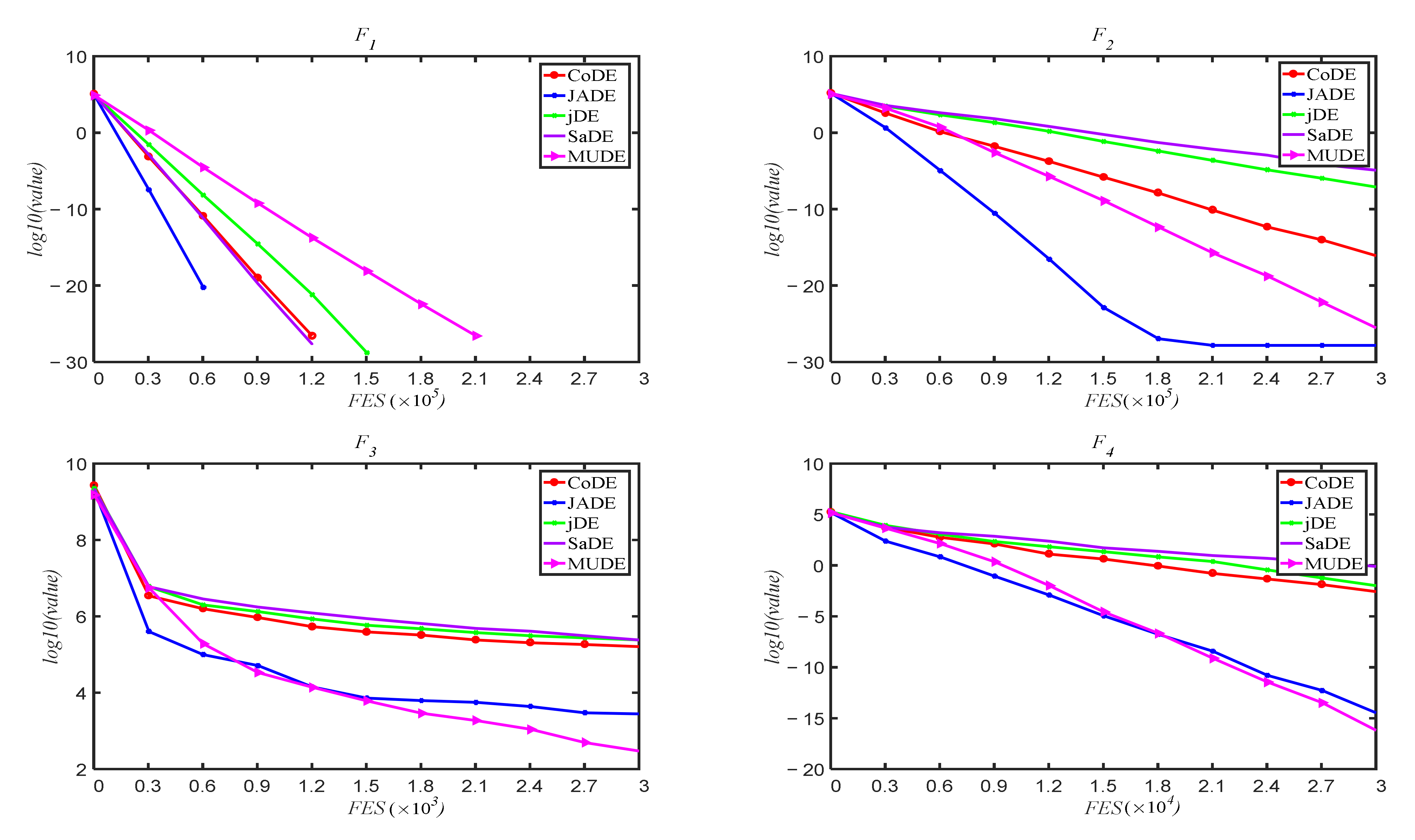 Applsci 12 08087 g004a