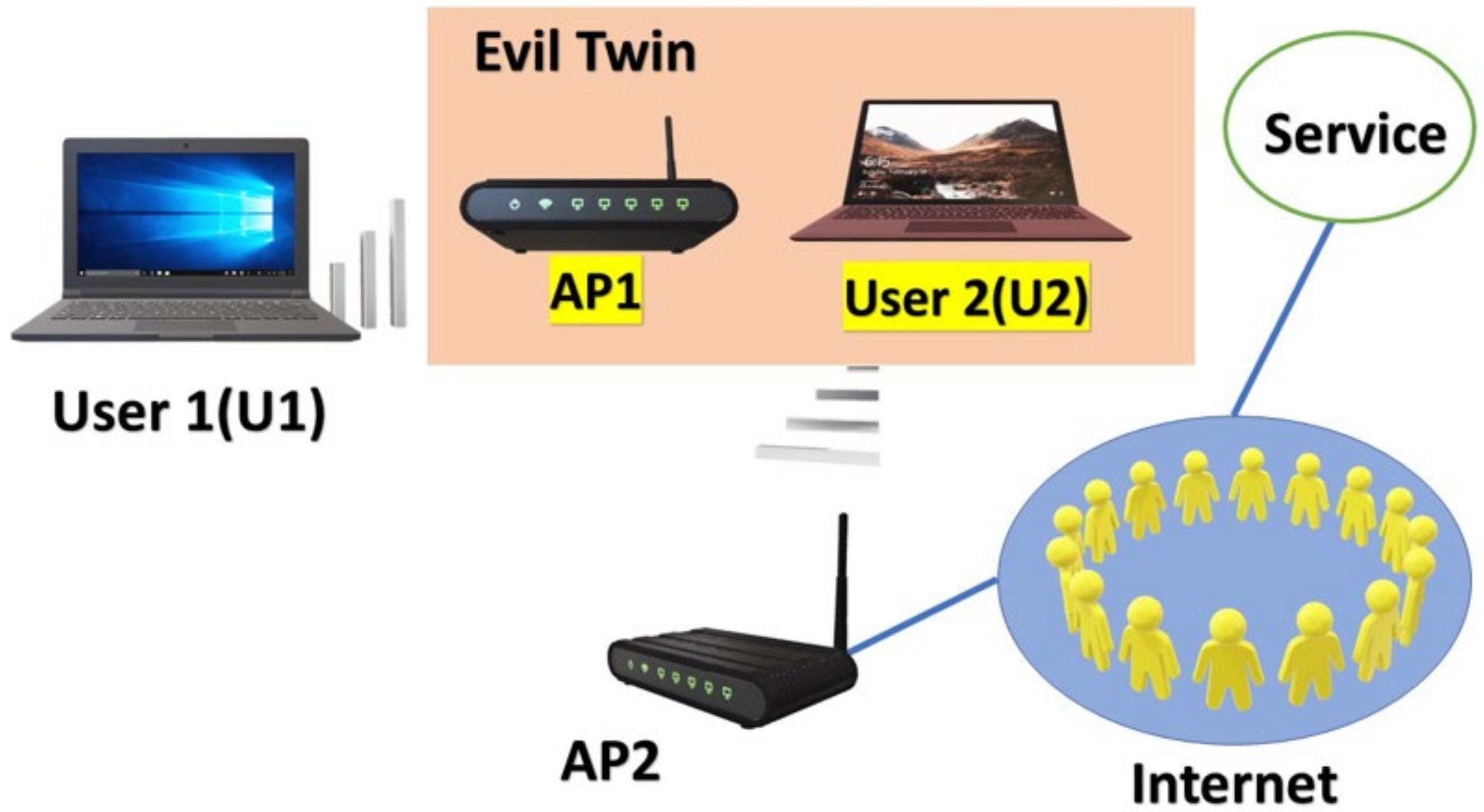 Applsci 12 08088 g002