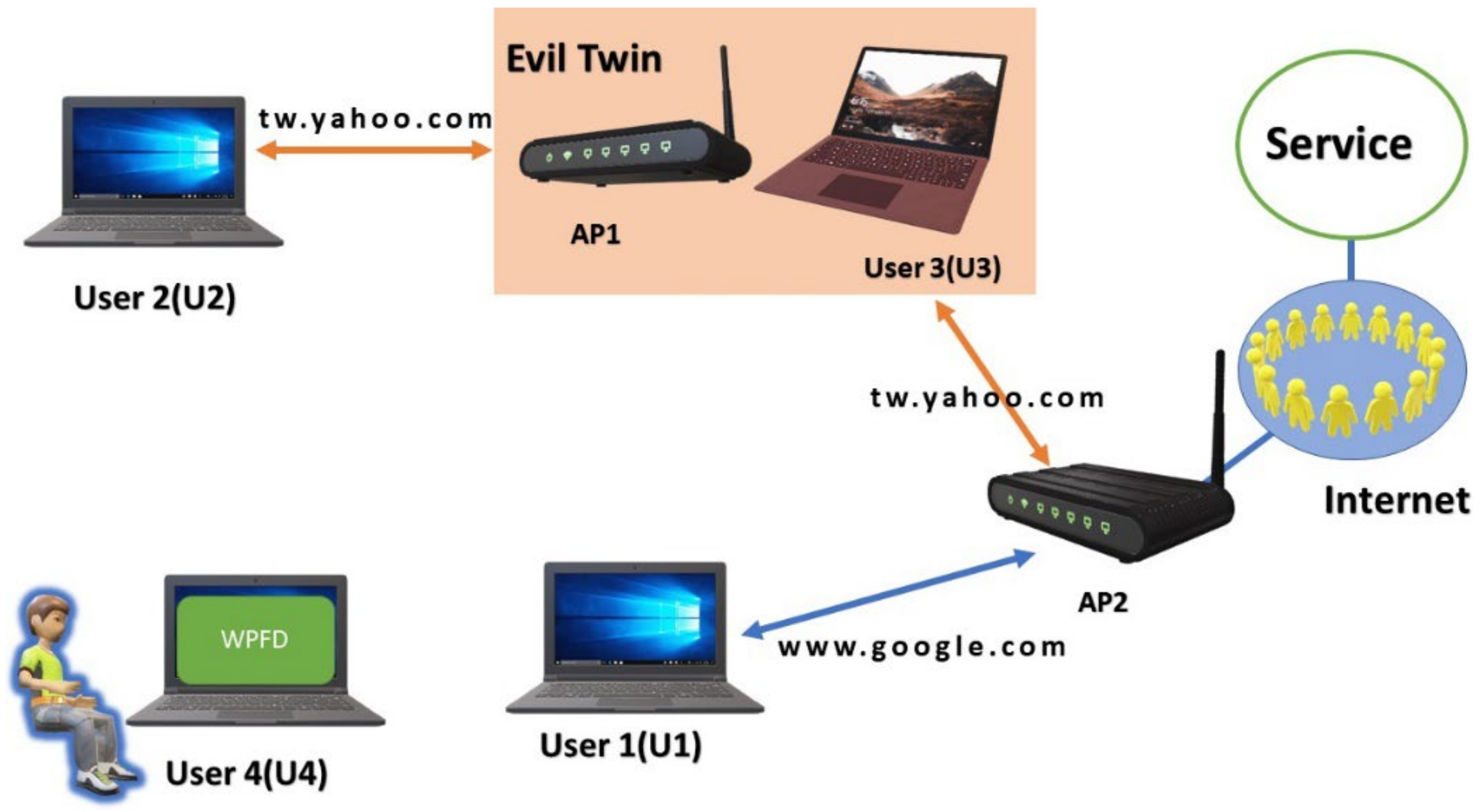 Applsci 12 08088 g004