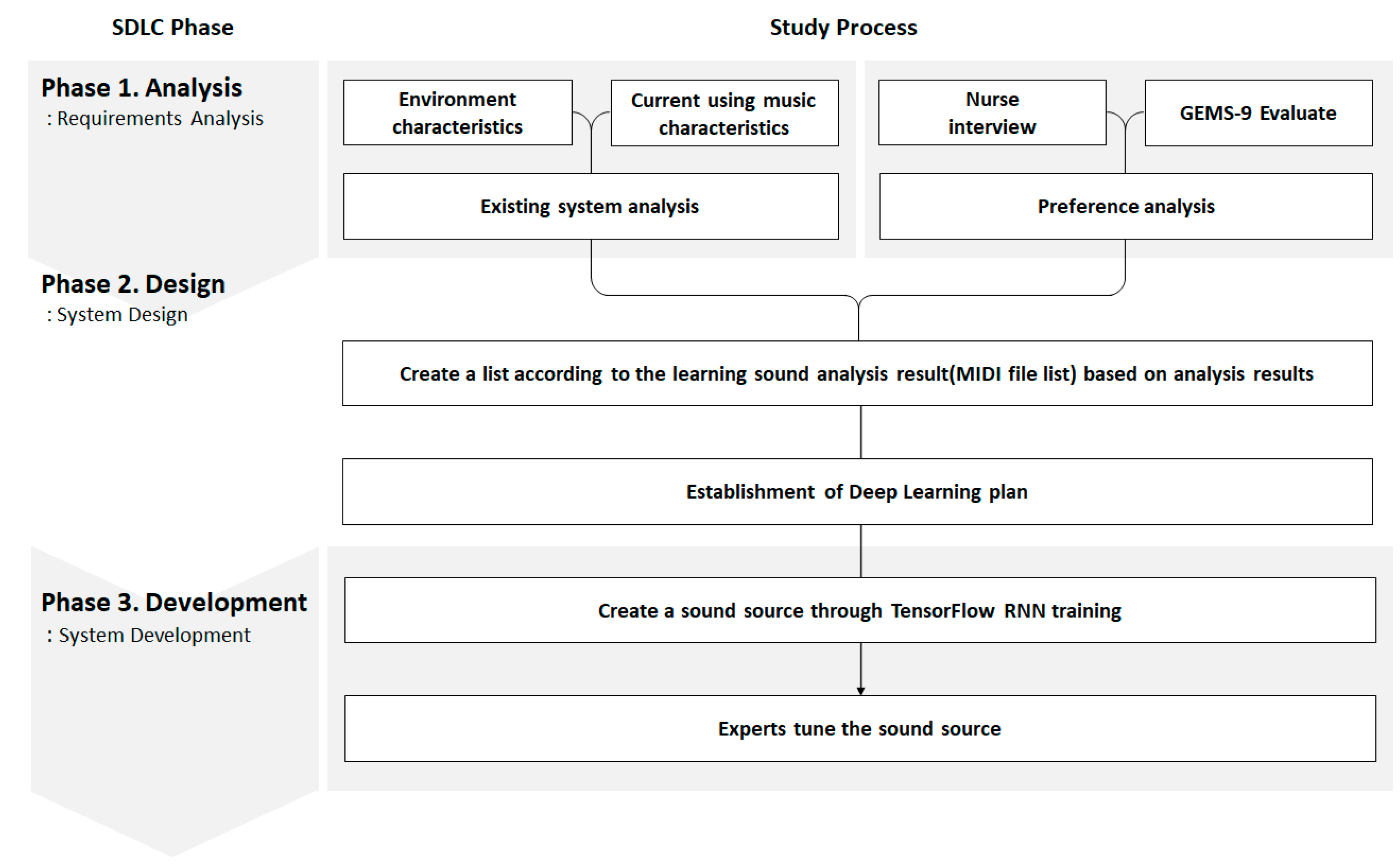 Applsci 12 08089 g001 550