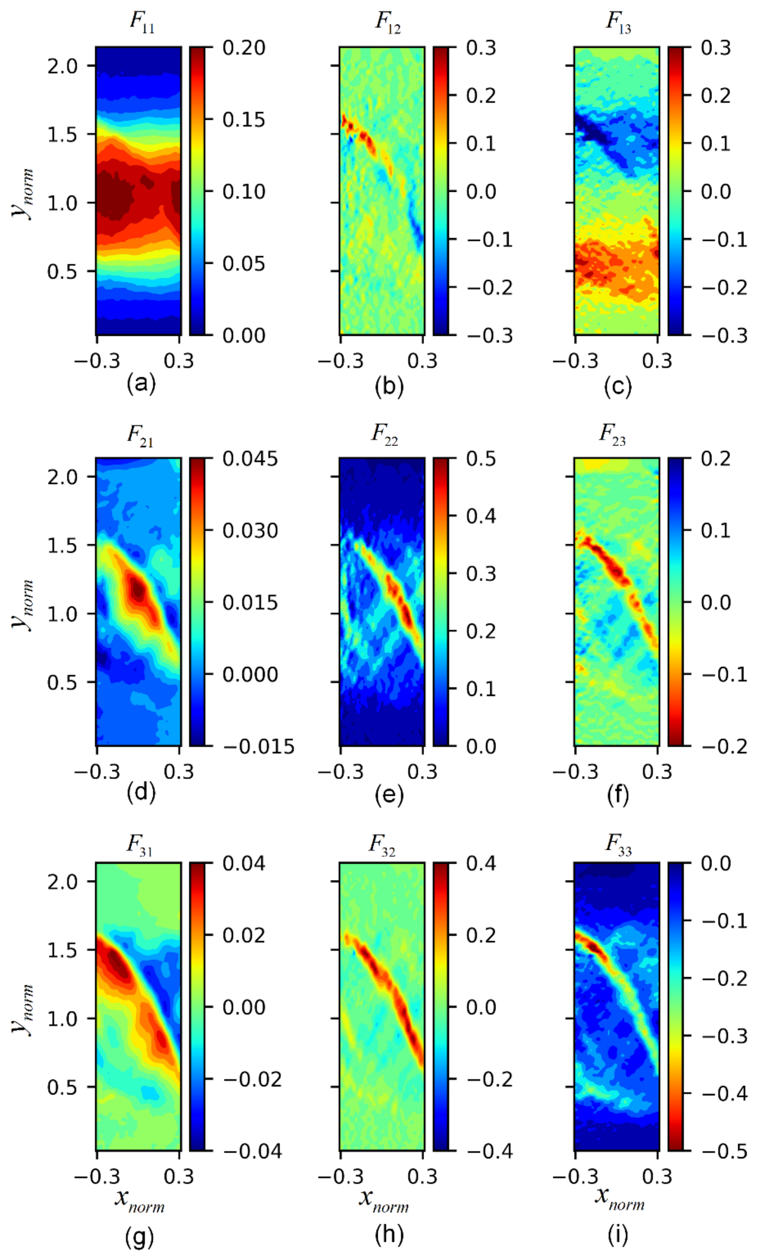 Applsci 12 08091 g004