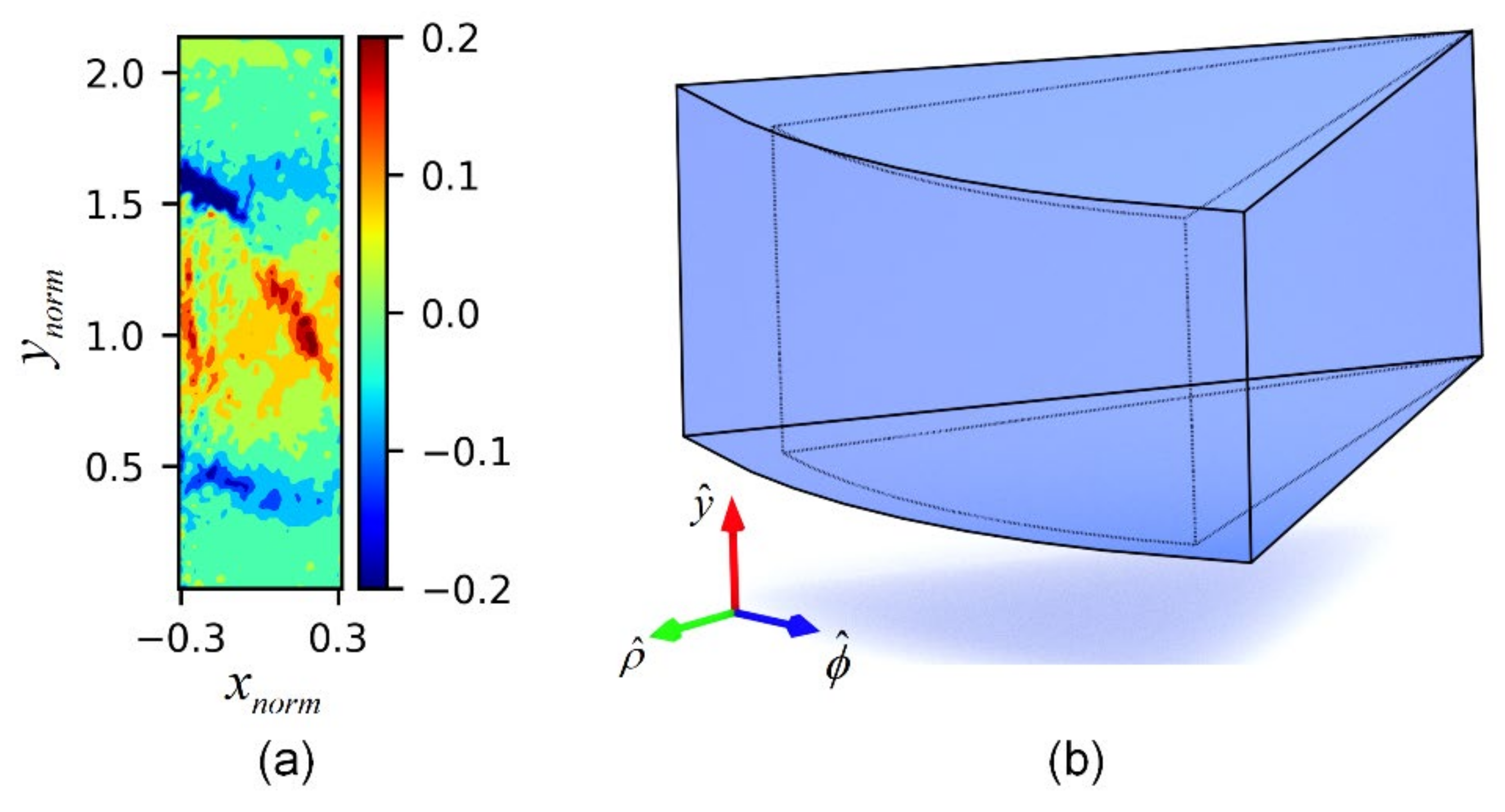 Applsci 12 08091 g005