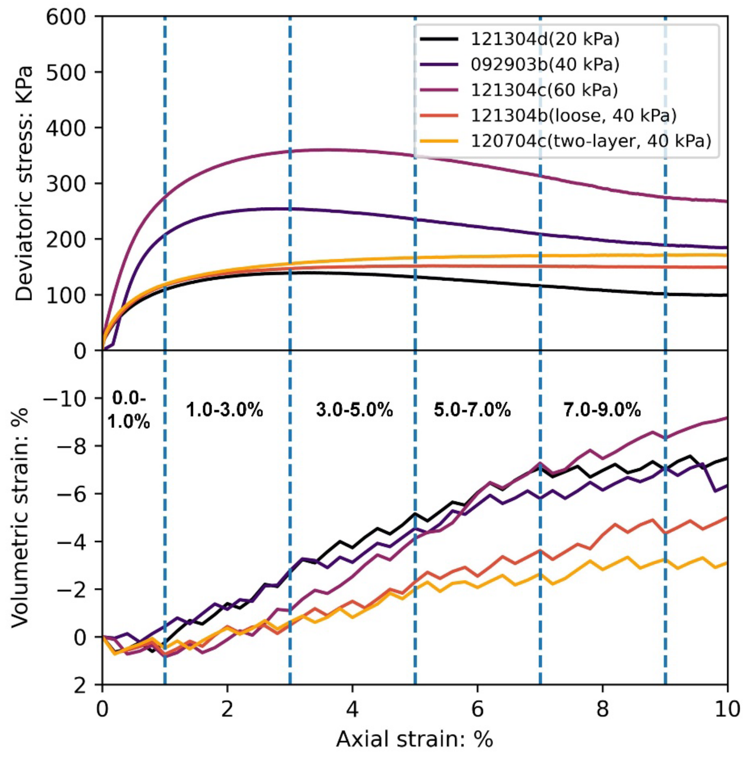 Applsci 12 08091 g007