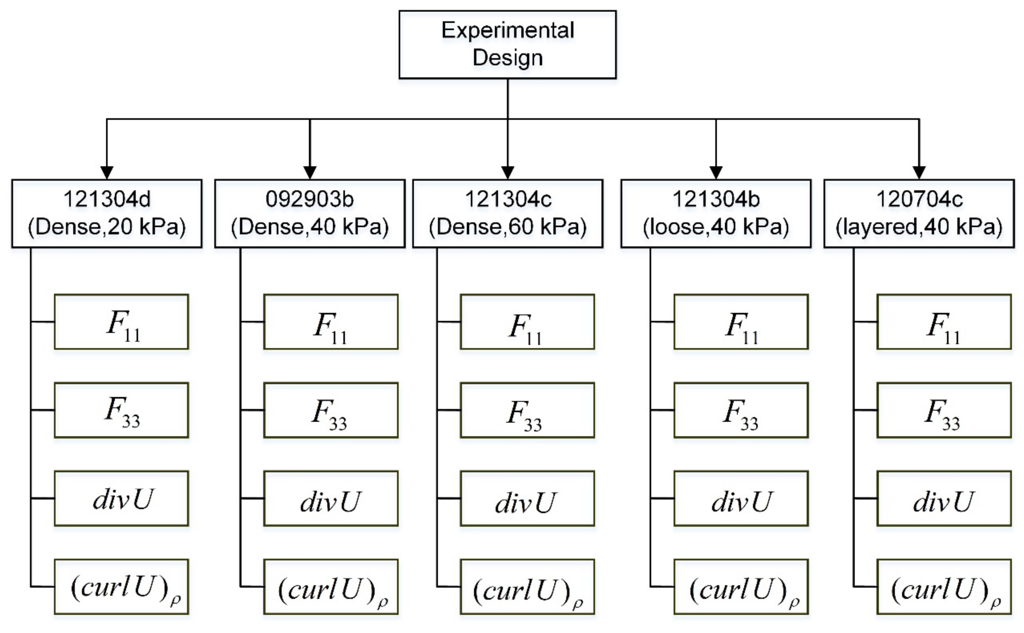 Applsci 12 08091 g008
