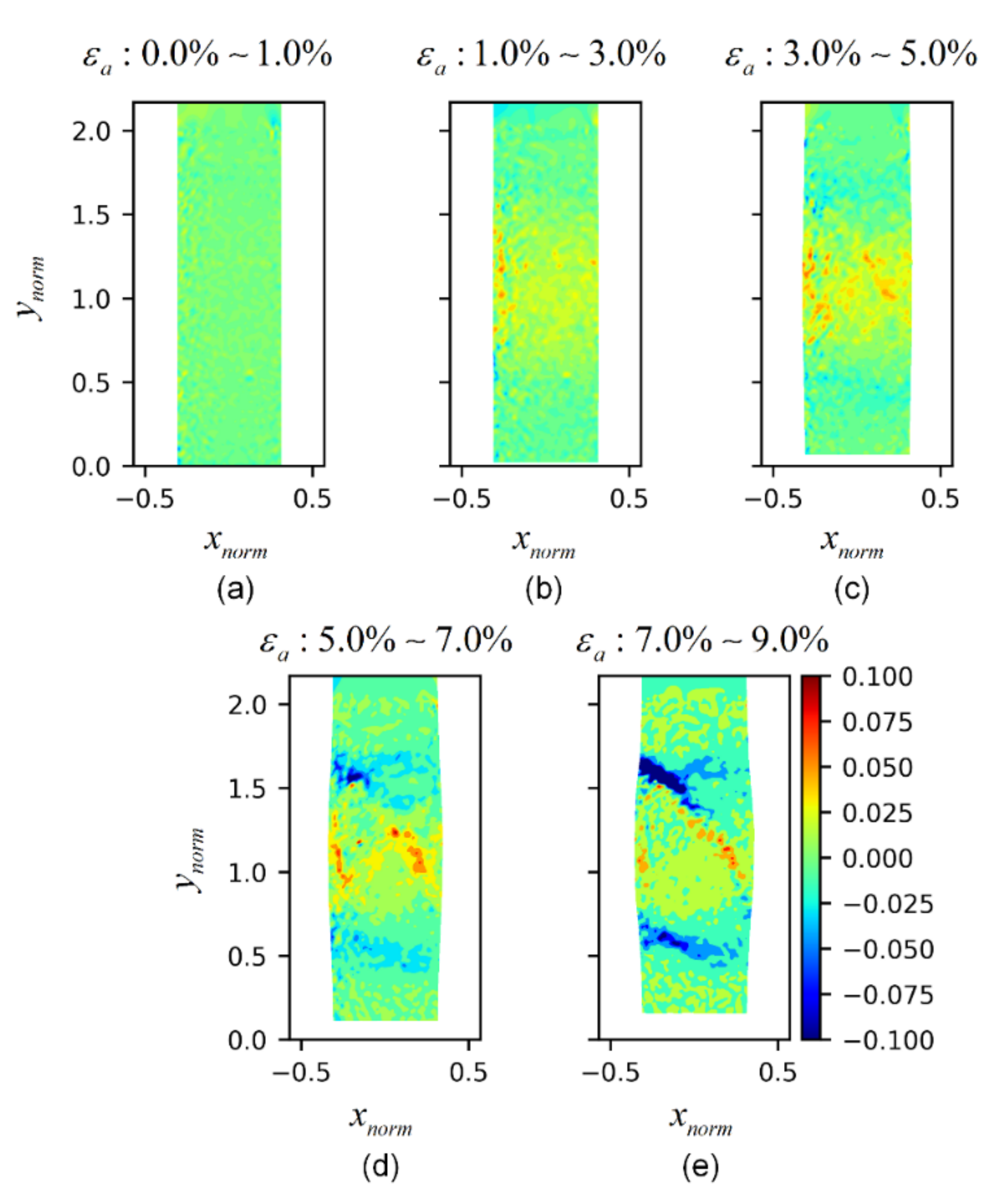 Applsci 12 08091 g009