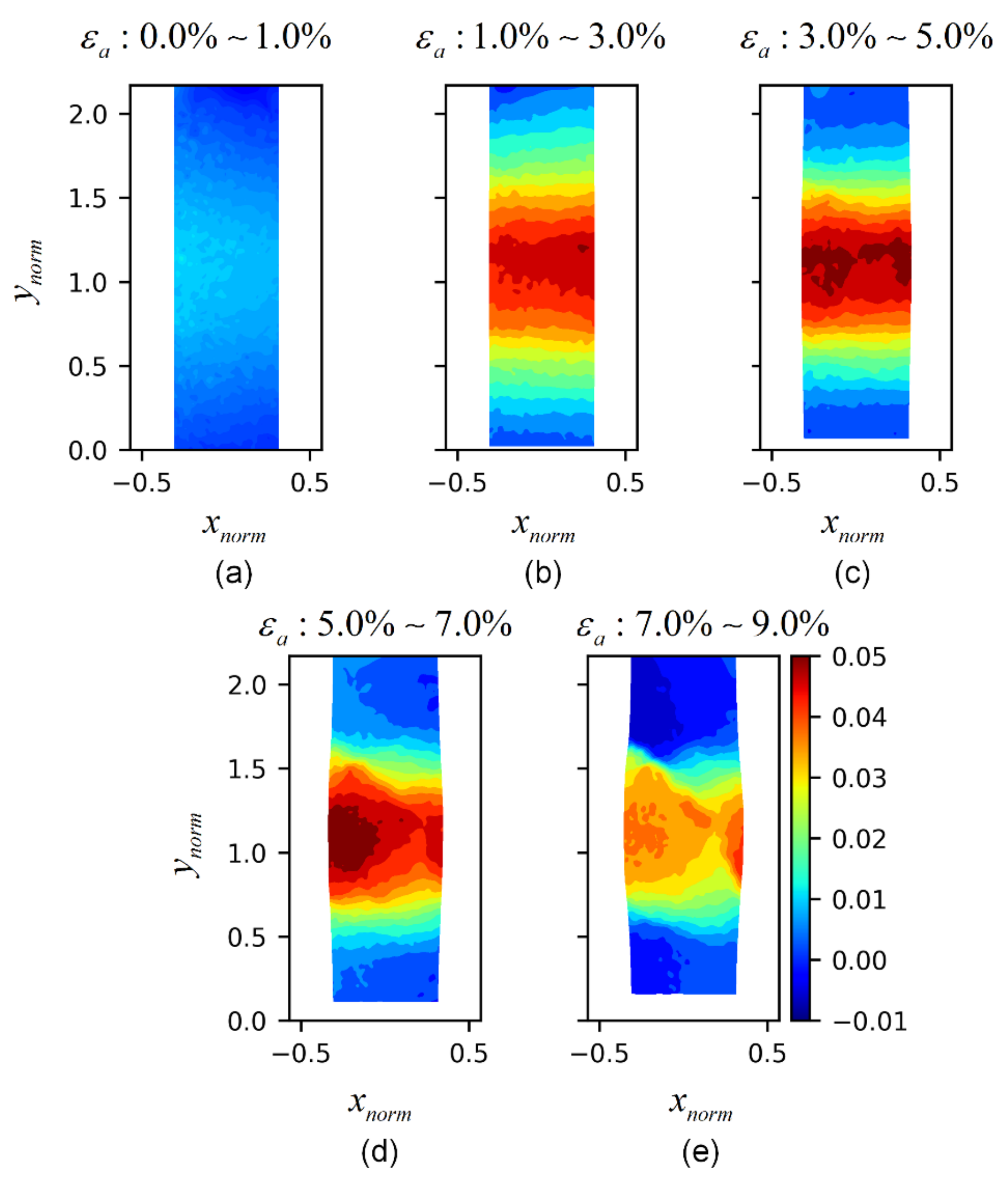 Applsci 12 08091 g011