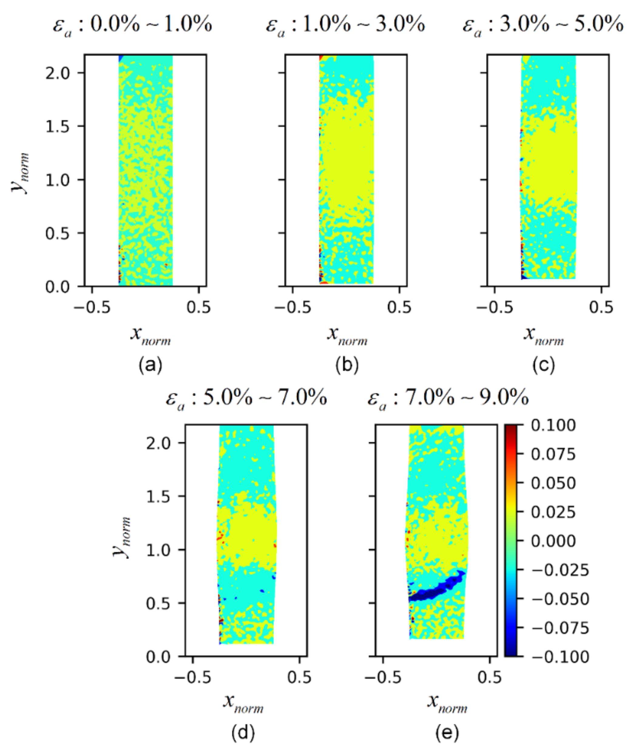 Applsci 12 08091 g013