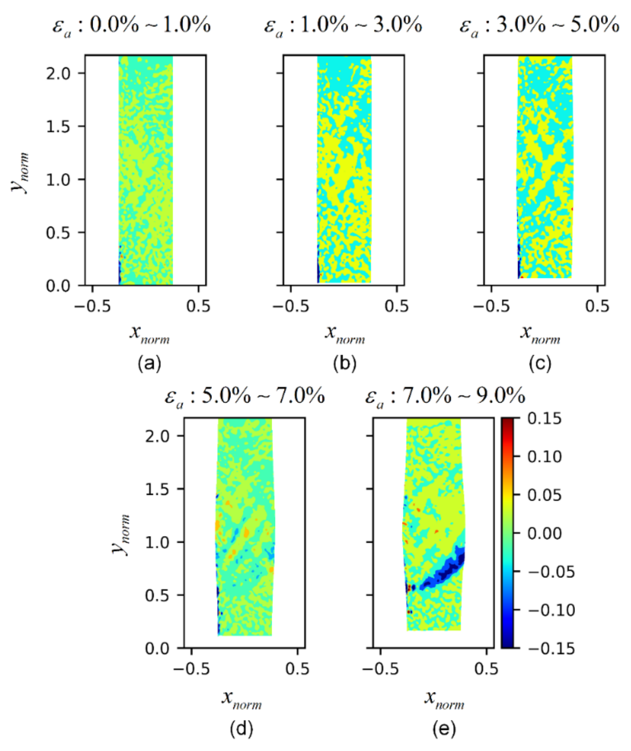 Applsci 12 08091 g014