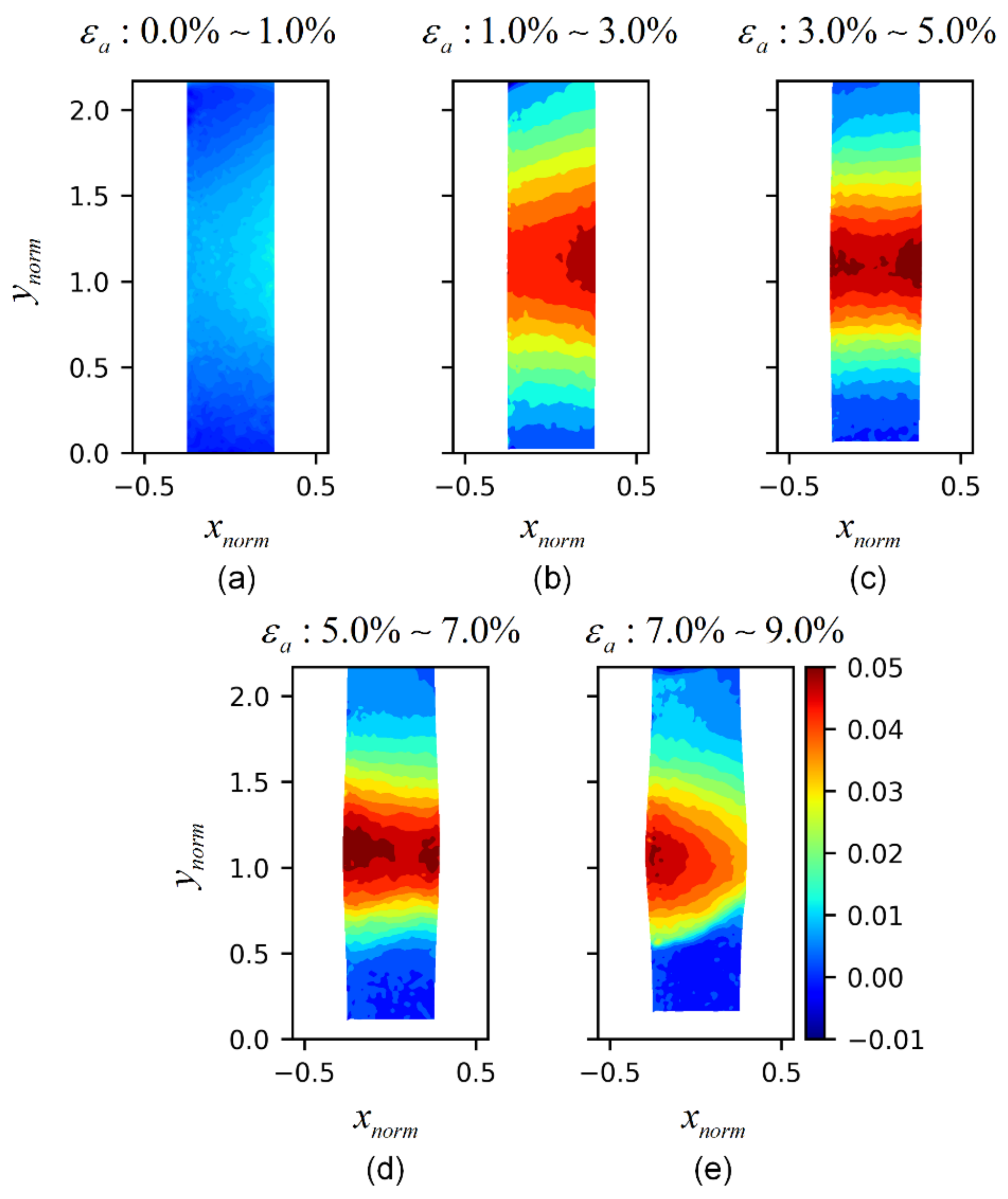 Applsci 12 08091 g015