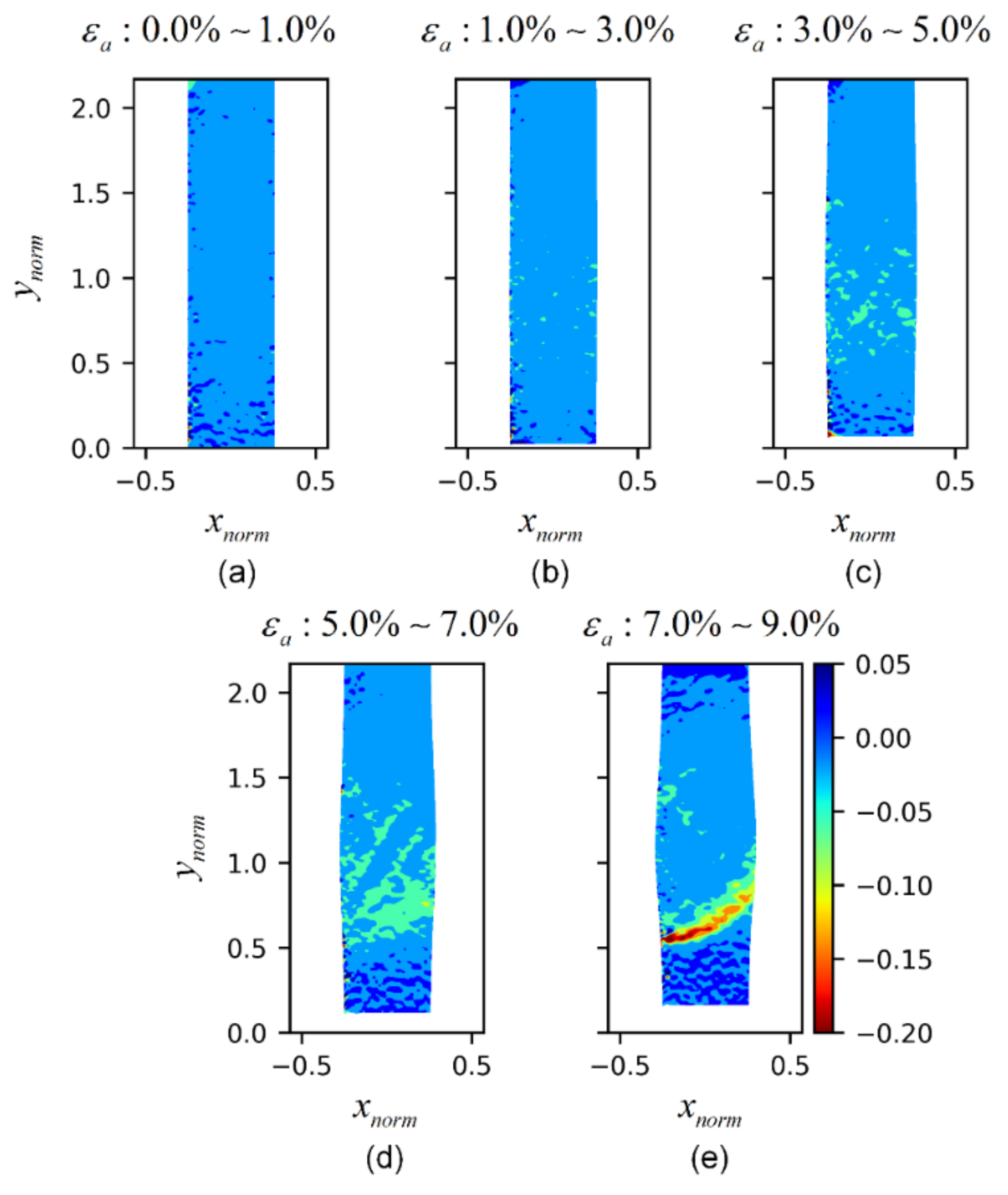 Applsci 12 08091 g016