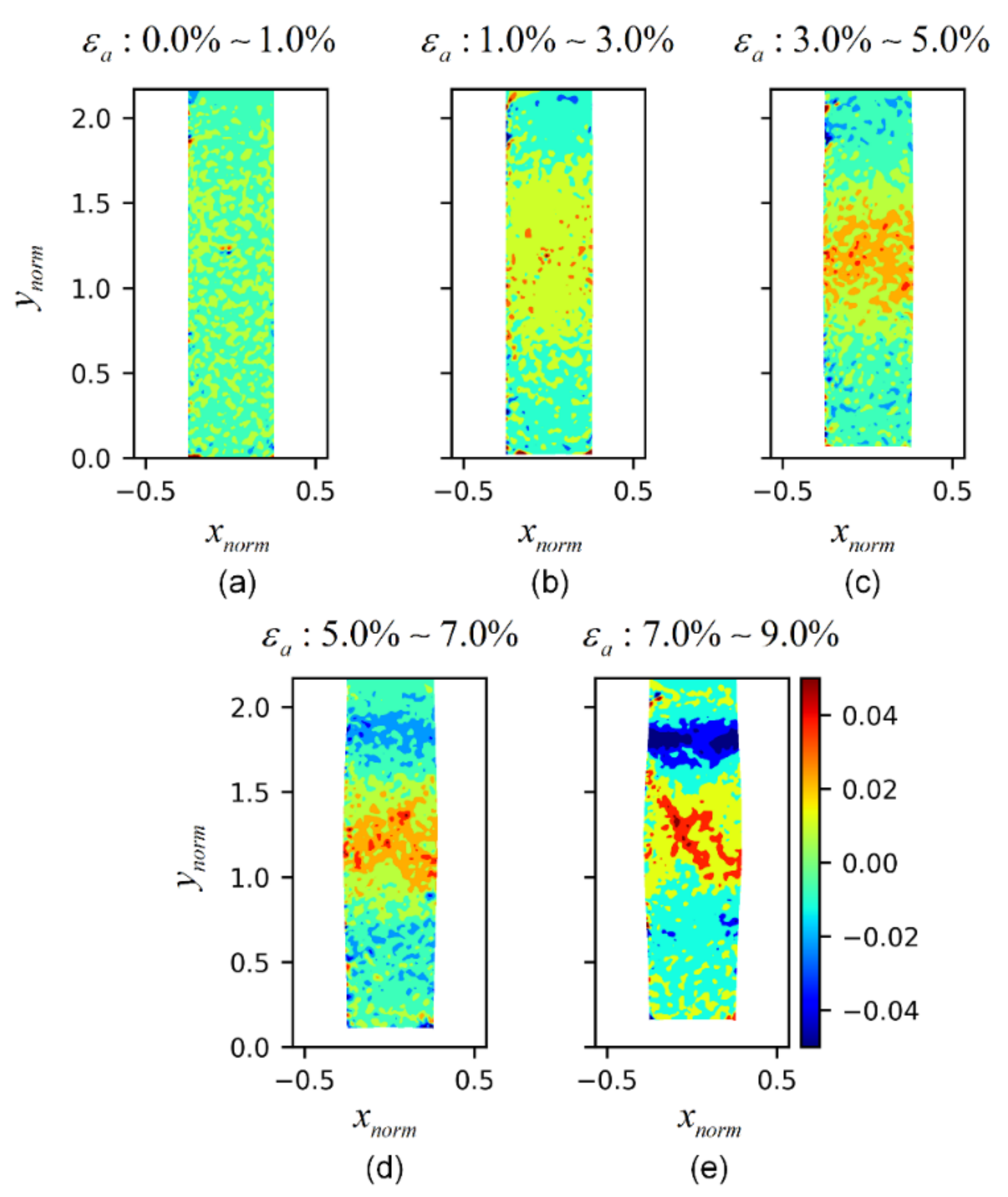 Applsci 12 08091 g017