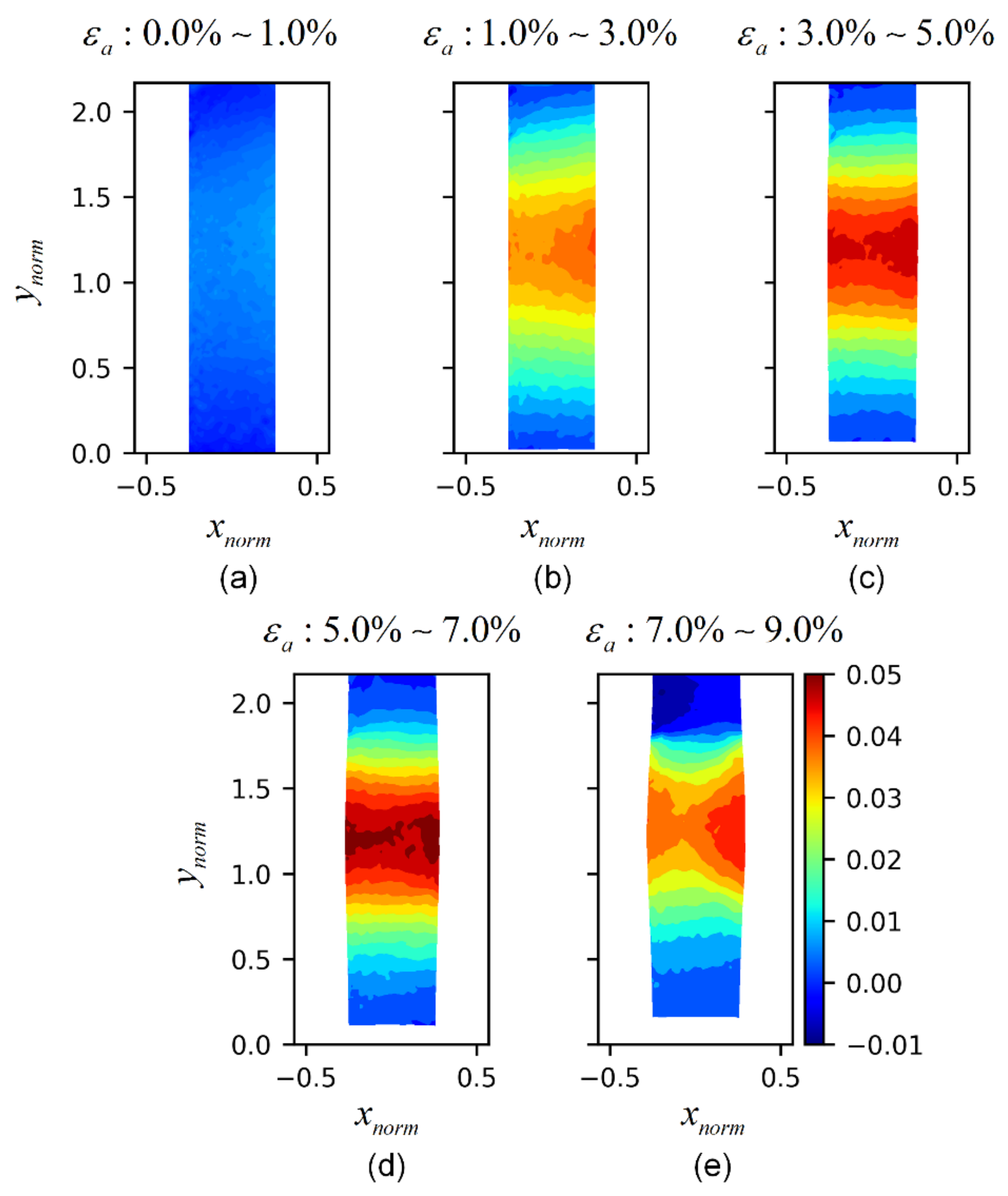 Applsci 12 08091 g019