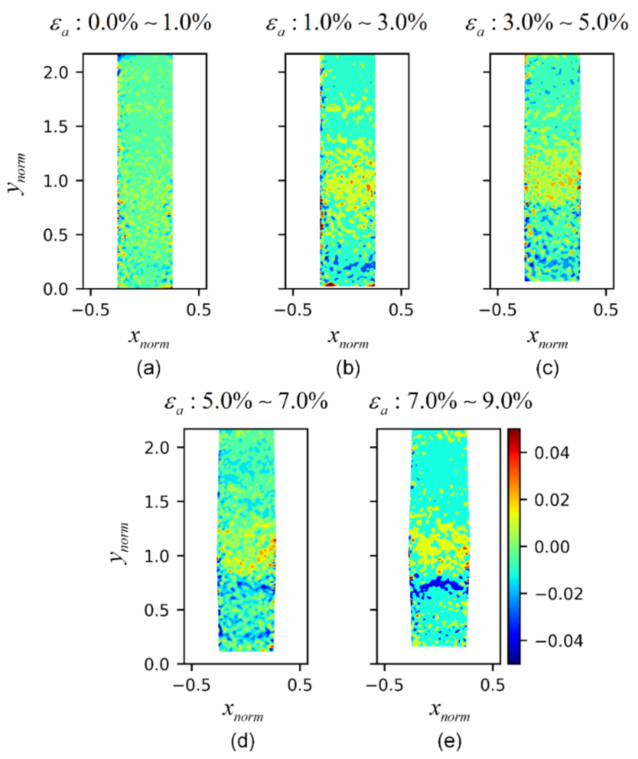 Applsci 12 08091 g021